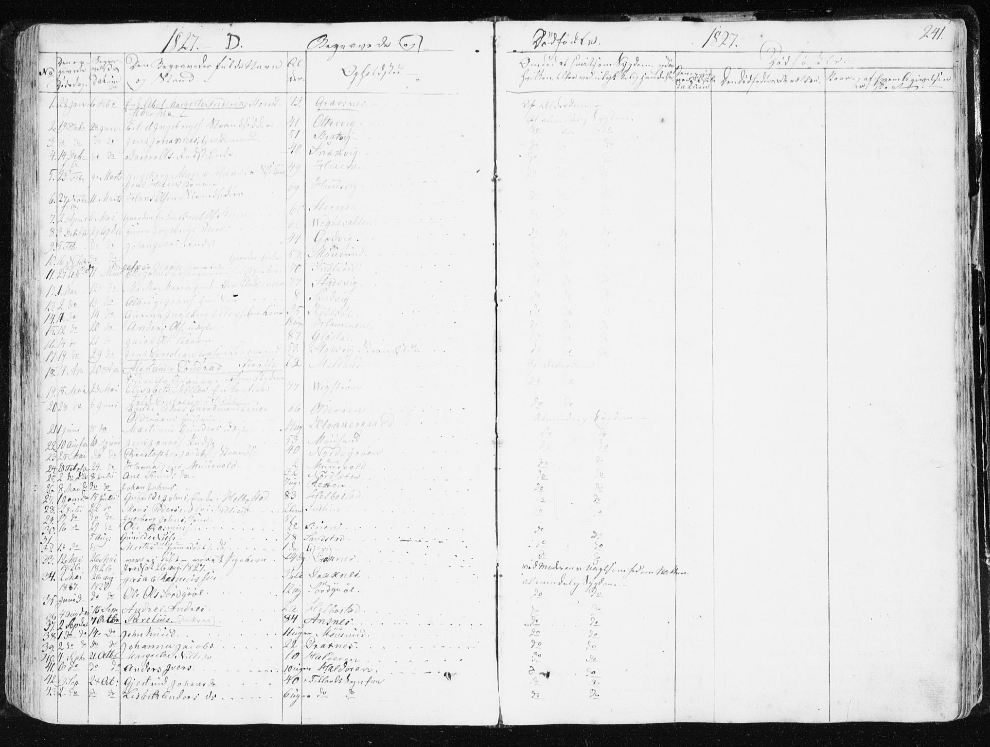Ministerialprotokoller, klokkerbøker og fødselsregistre - Sør-Trøndelag, SAT/A-1456/634/L0528: Parish register (official) no. 634A04, 1827-1842, p. 241