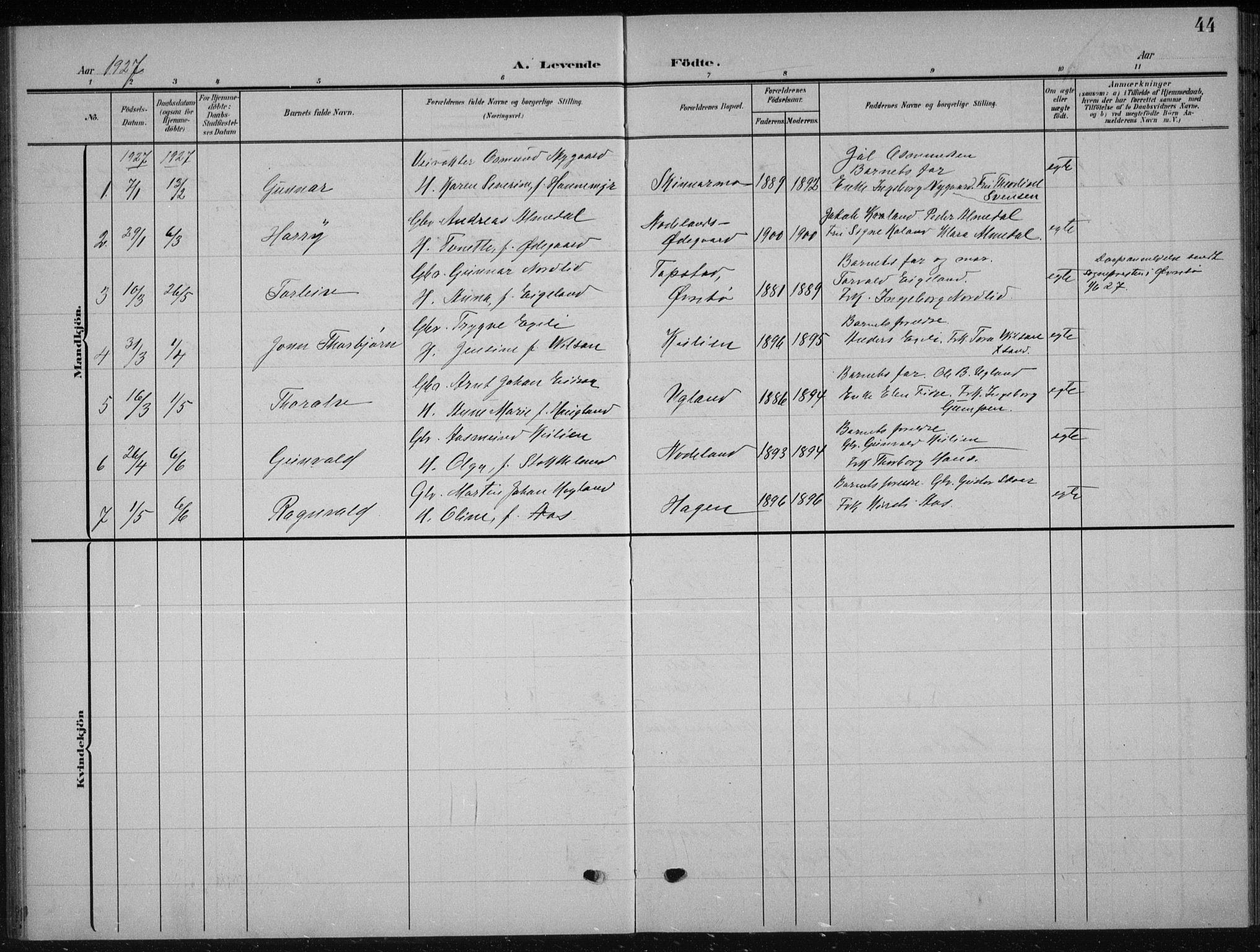 Søgne sokneprestkontor, SAK/1111-0037/F/Fb/Fba/L0005: Parish register (copy) no. B 5, 1904-1936, p. 44