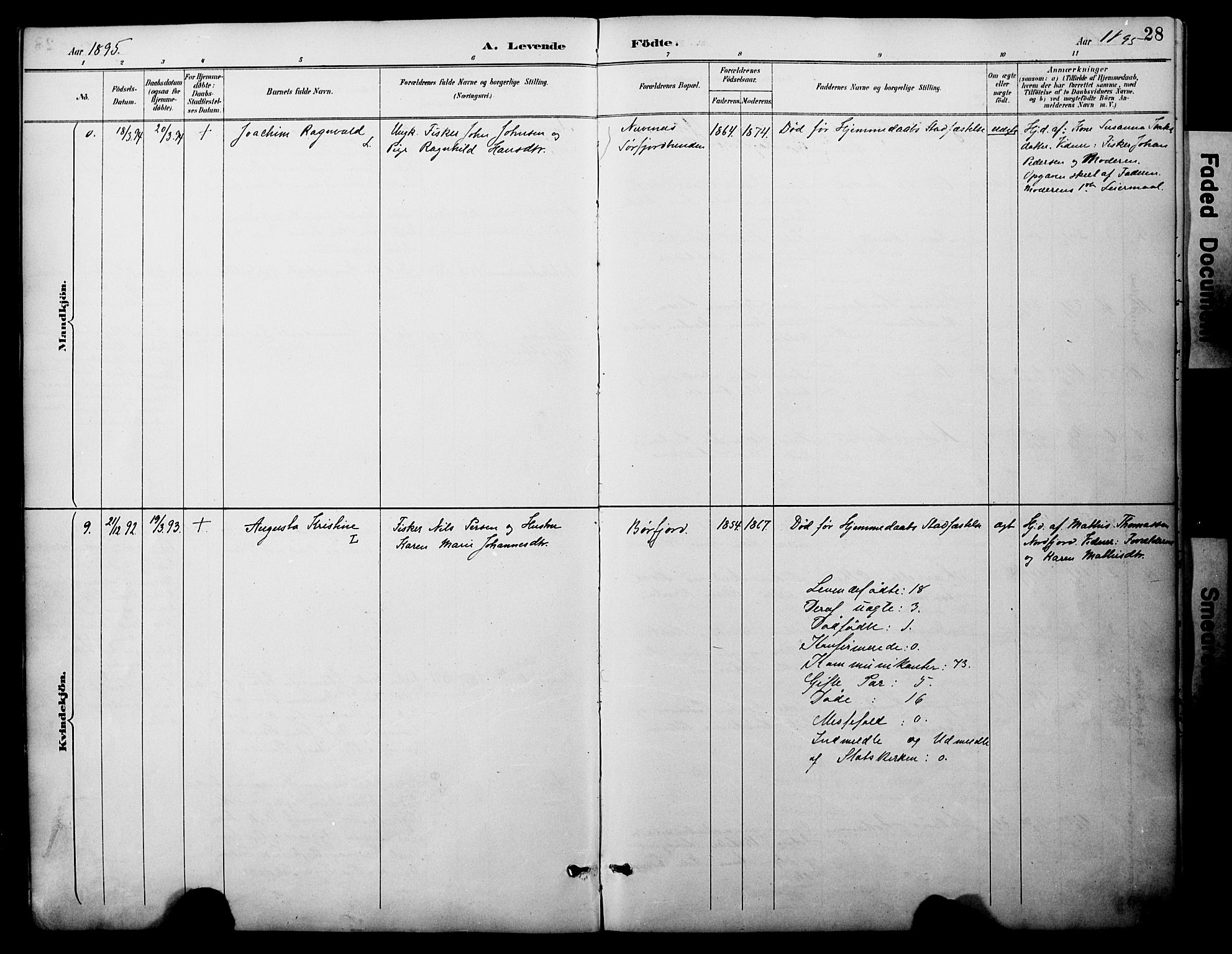 Loppa sokneprestkontor, AV/SATØ-S-1339/H/Ha/L0008kirke: Parish register (official) no. 8, 1889-1907, p. 28