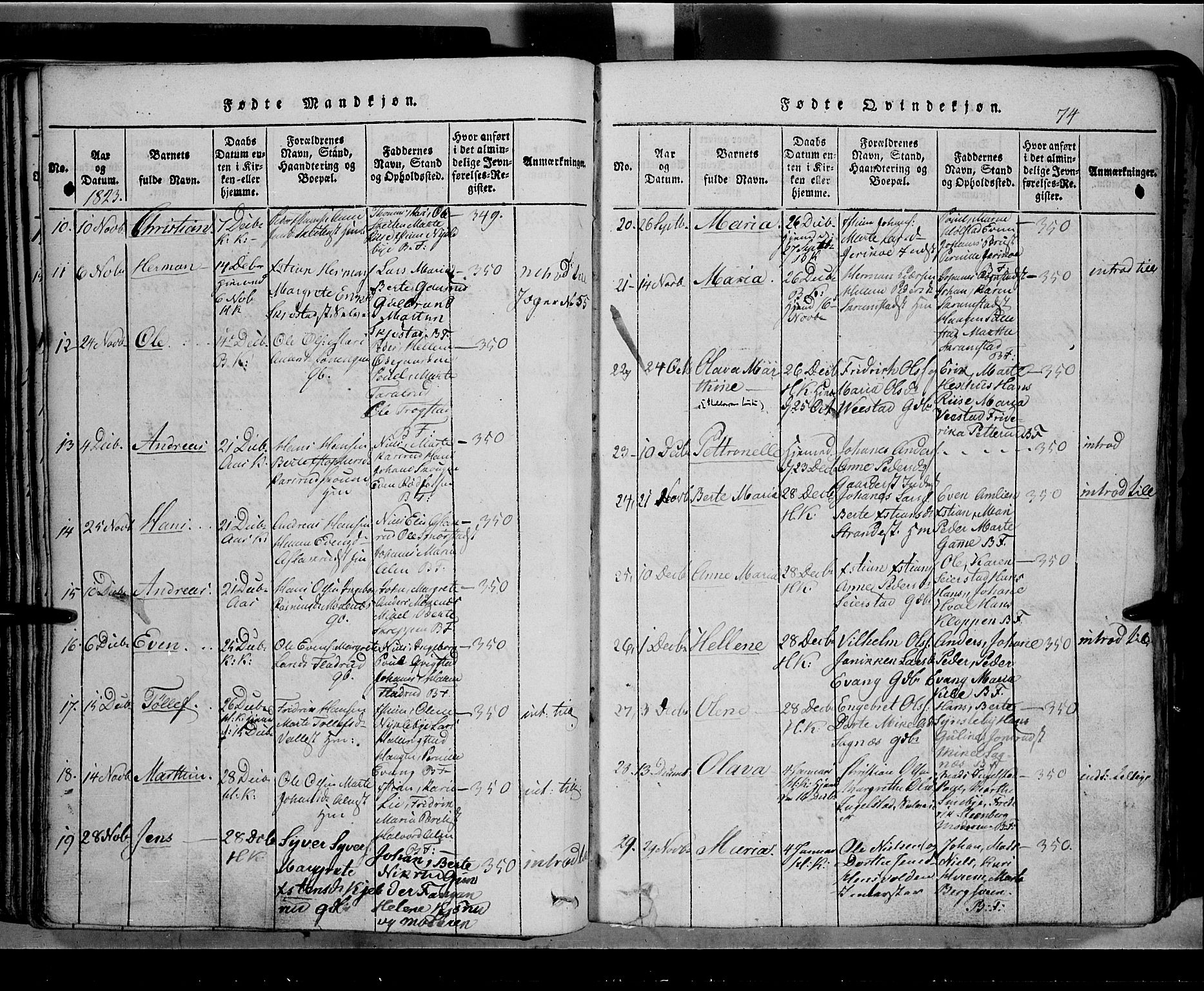 Toten prestekontor, SAH/PREST-102/H/Ha/Hab/L0002: Parish register (copy) no. 2, 1820-1827, p. 74