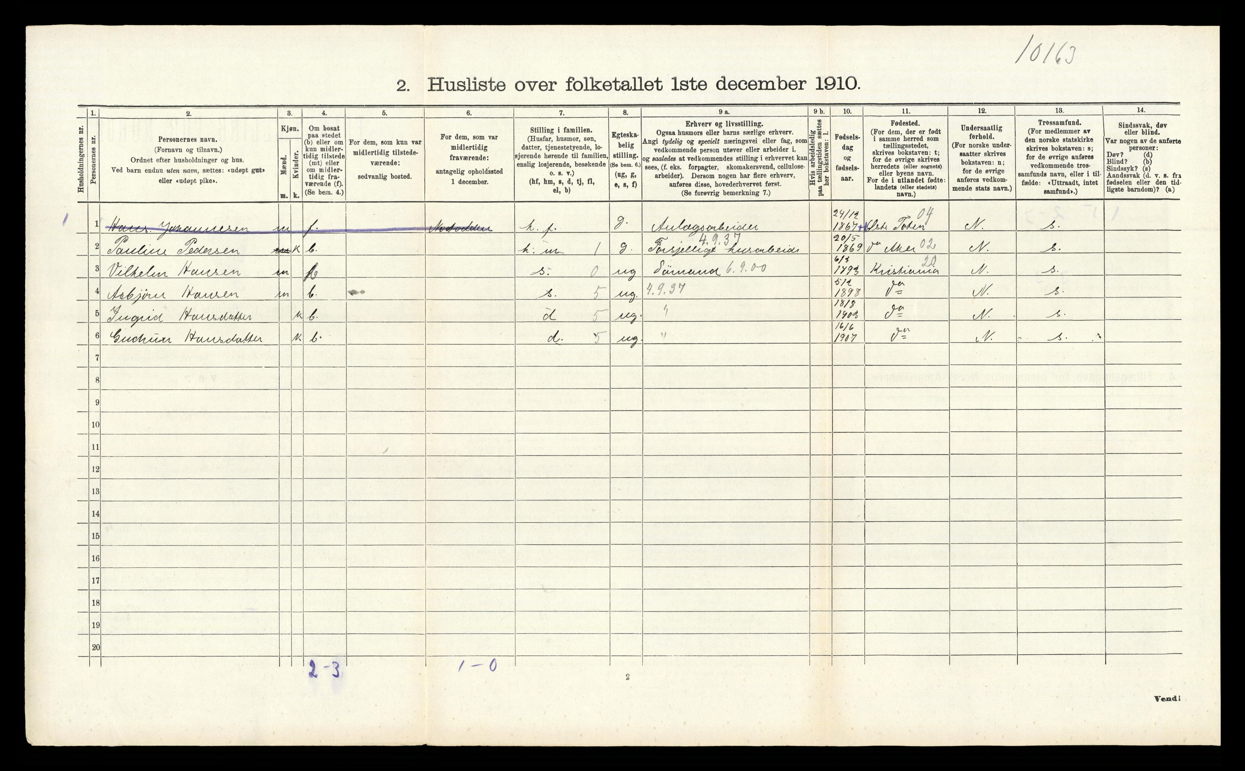RA, 1910 census for Sande, 1910, p. 906