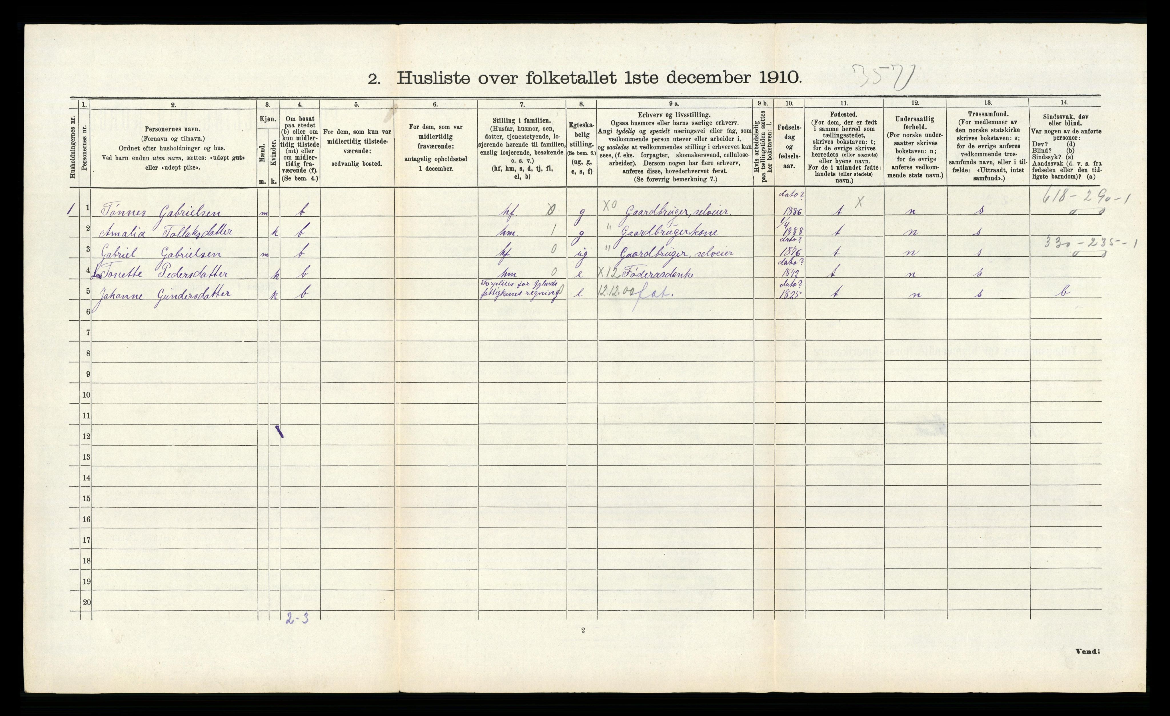 RA, 1910 census for Gyland, 1910, p. 161