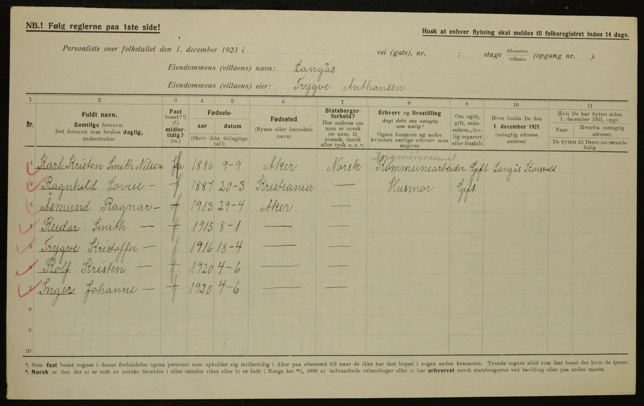 , Municipal Census 1923 for Aker, 1923, p. 13924