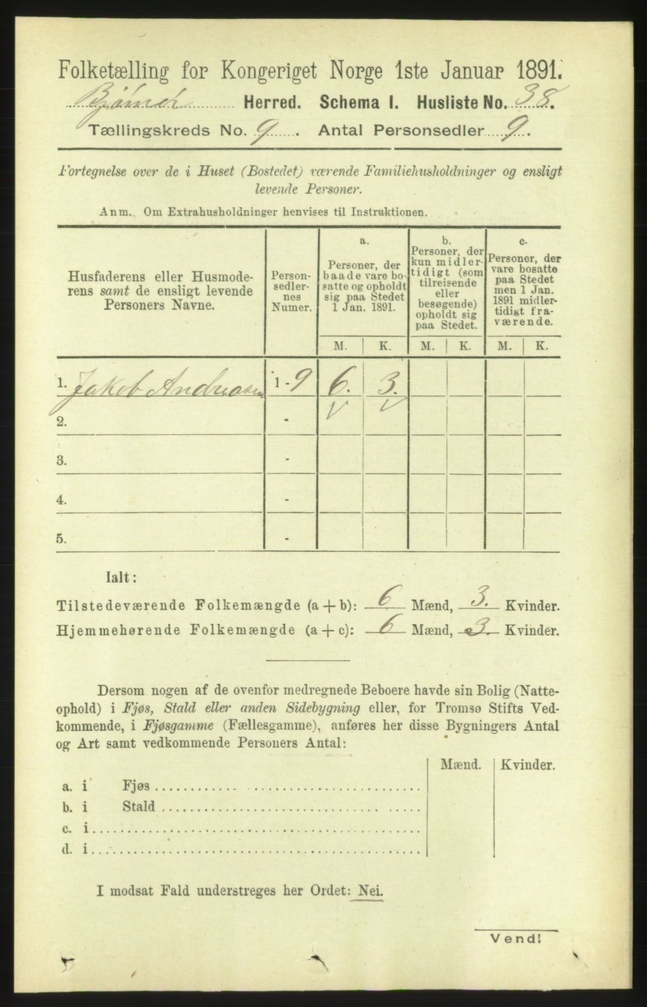 RA, 1891 census for 1632 Bjørnør, 1891, p. 3770