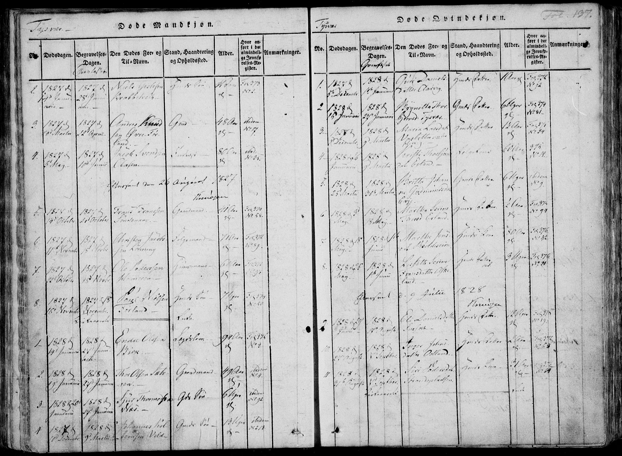 Skjold sokneprestkontor, SAST/A-101847/H/Ha/Haa/L0004: Parish register (official) no. A 4 /1, 1815-1830, p. 137