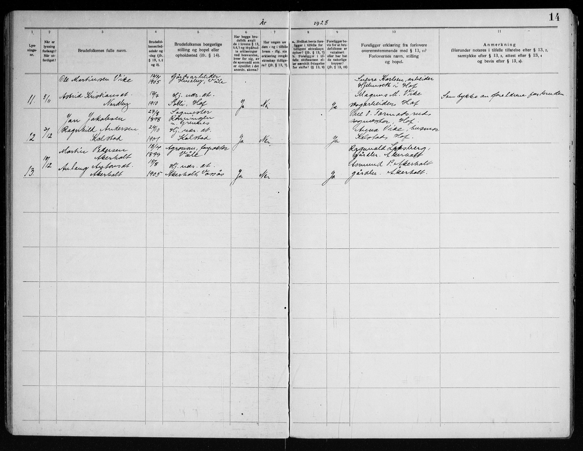 Hof kirkebøker, AV/SAKO-A-64/H/Ha/L0001: Banns register no. 1, 1919-1957, p. 14