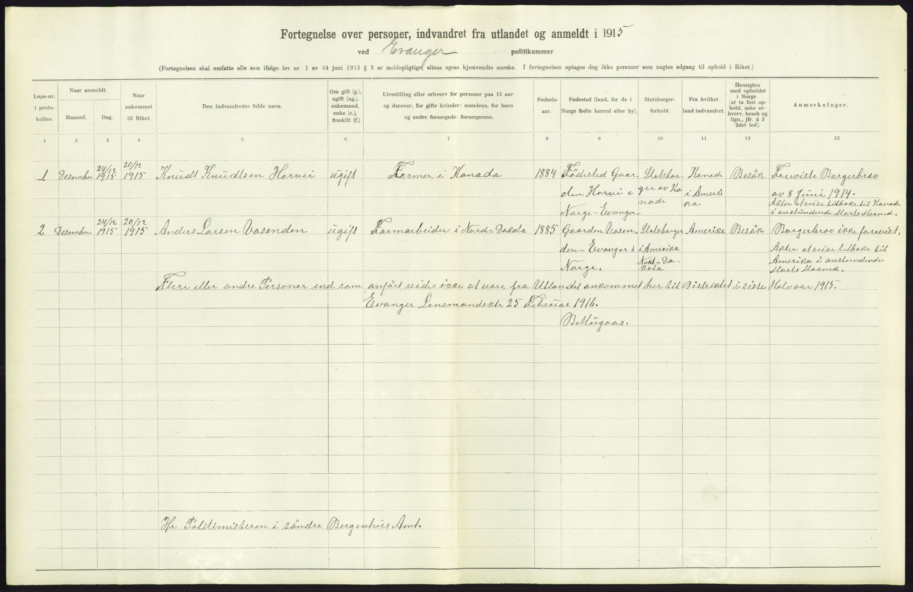 Statistisk sentralbyrå, Sosioøkonomiske emner, Folketellinger, boliger og boforhold, AV/RA-S-2231/F/Fa/L0001: Innvandring. Navn/fylkesvis, 1915, p. 440