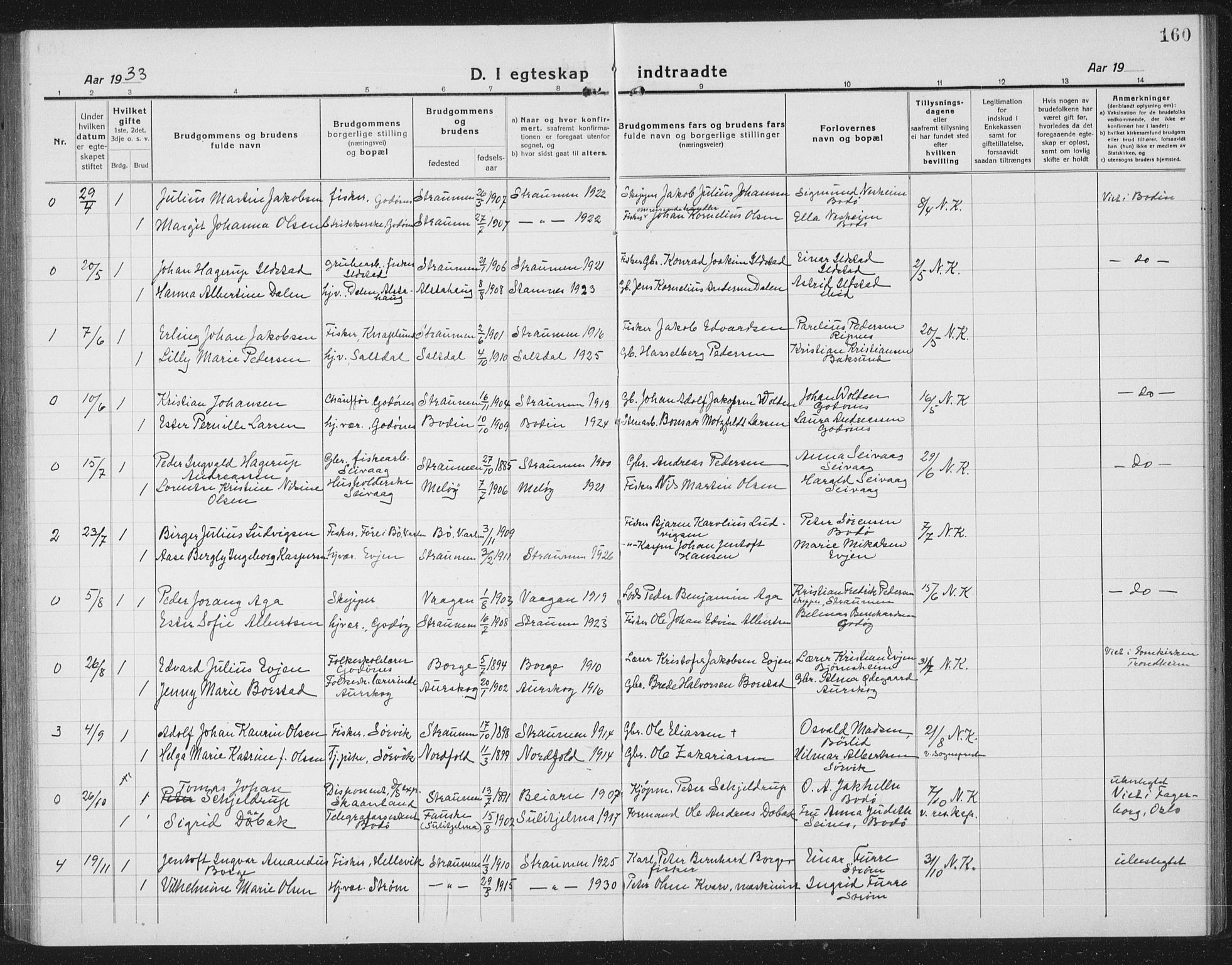 Ministerialprotokoller, klokkerbøker og fødselsregistre - Nordland, SAT/A-1459/804/L0089: Parish register (copy) no. 804C02, 1918-1935, p. 160