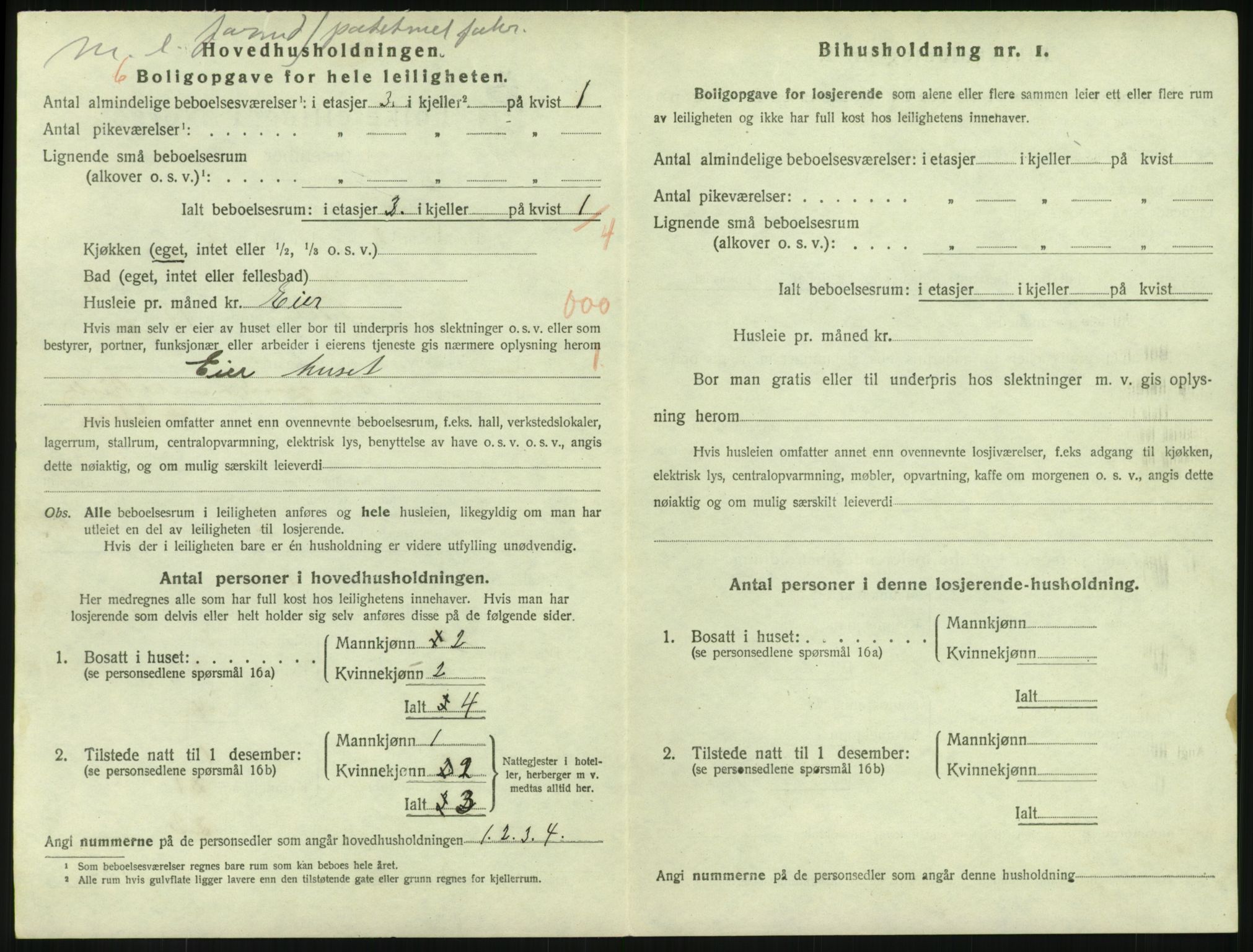 SAKO, 1920 census for Larvik, 1920, p. 7973