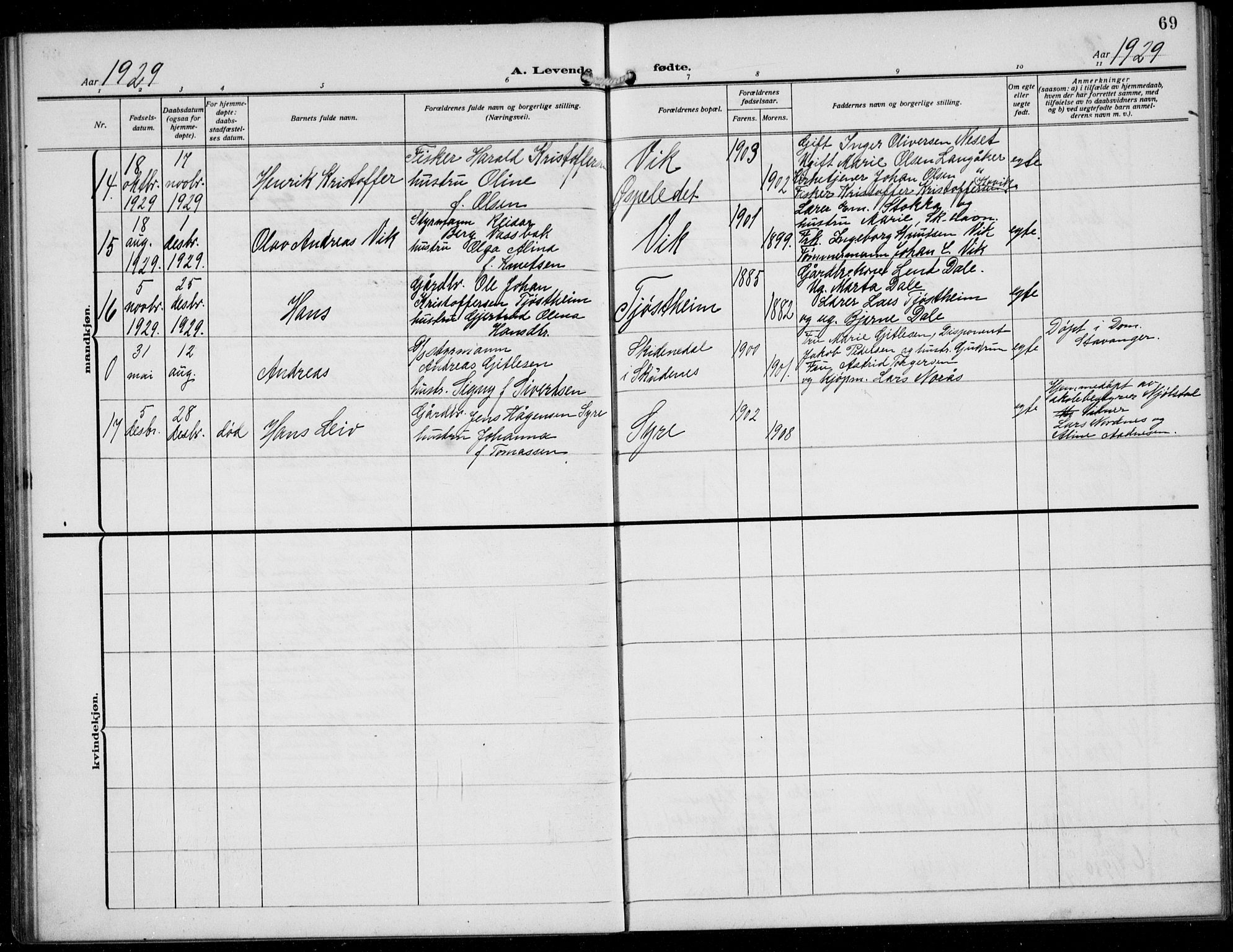 Skudenes sokneprestkontor, SAST/A -101849/H/Ha/Hab/L0009: Parish register (copy) no. B 9, 1908-1936, p. 69