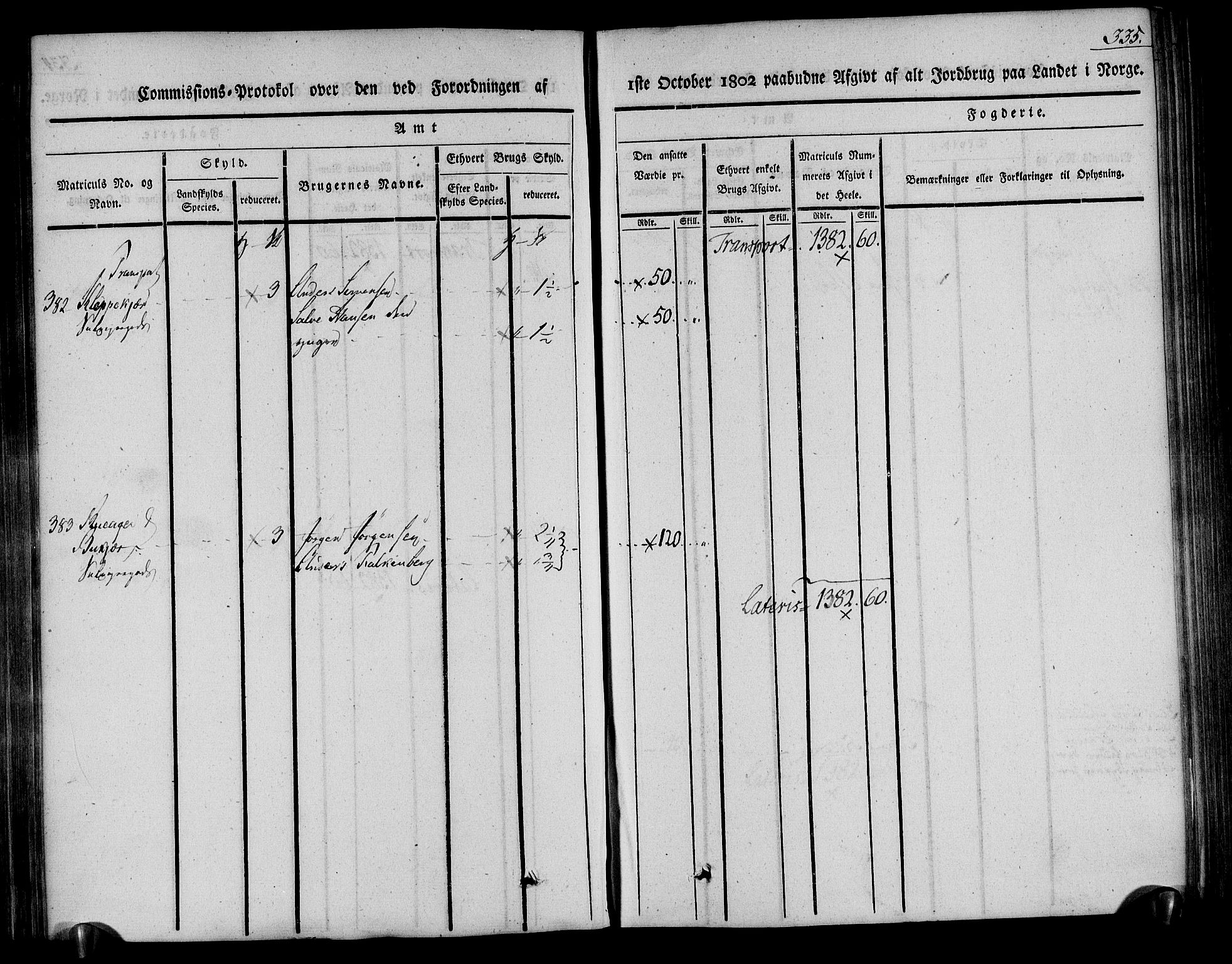 Rentekammeret inntil 1814, Realistisk ordnet avdeling, AV/RA-EA-4070/N/Ne/Nea/L0078: Nedenes fogderi. Kommisjonsprotokoll "Nr. 1", for Sand og Bringsvær skipreider, 1803, p. 335