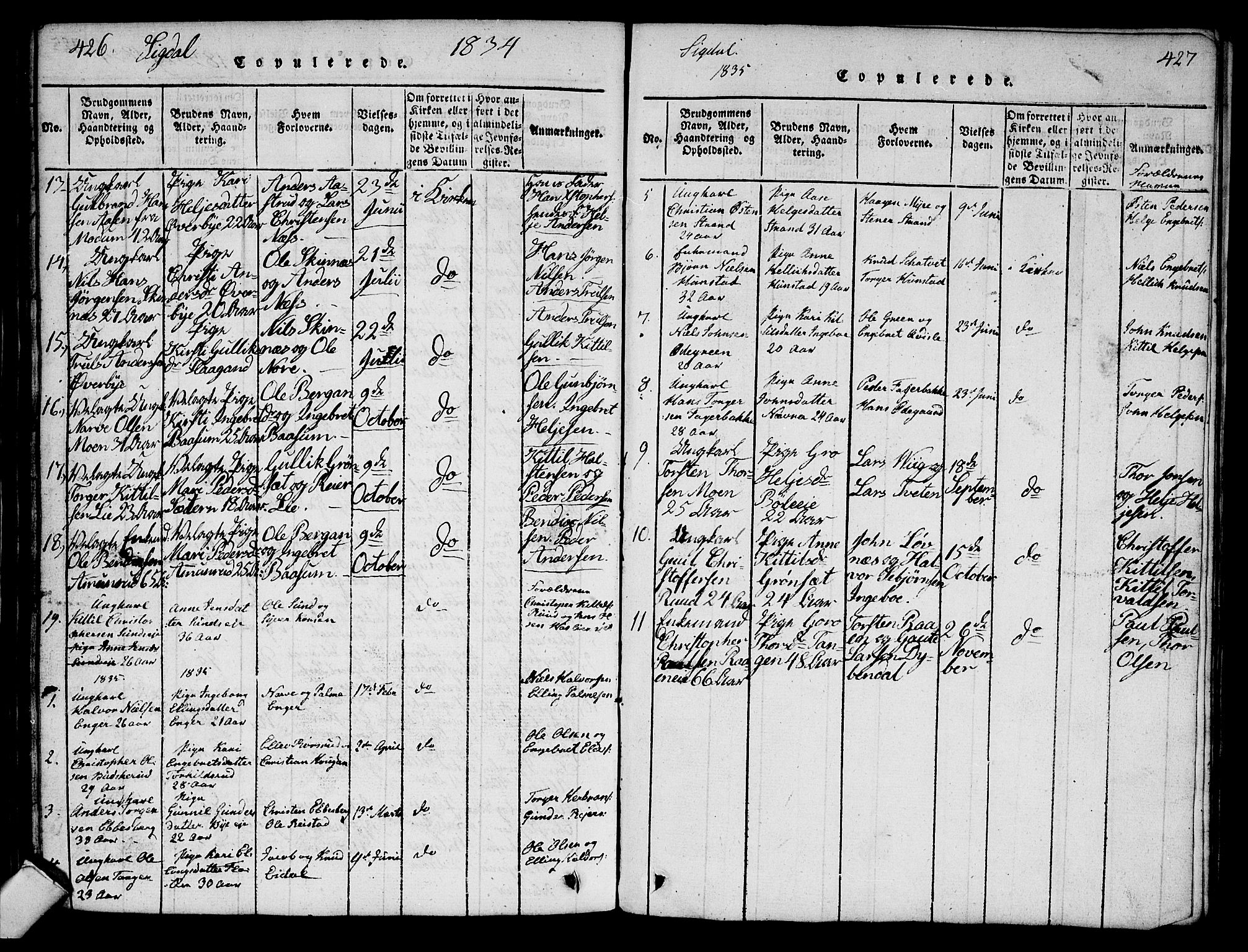 Sigdal kirkebøker, AV/SAKO-A-245/G/Ga/L0001: Parish register (copy) no. I 1 /1, 1816-1835, p. 426-427