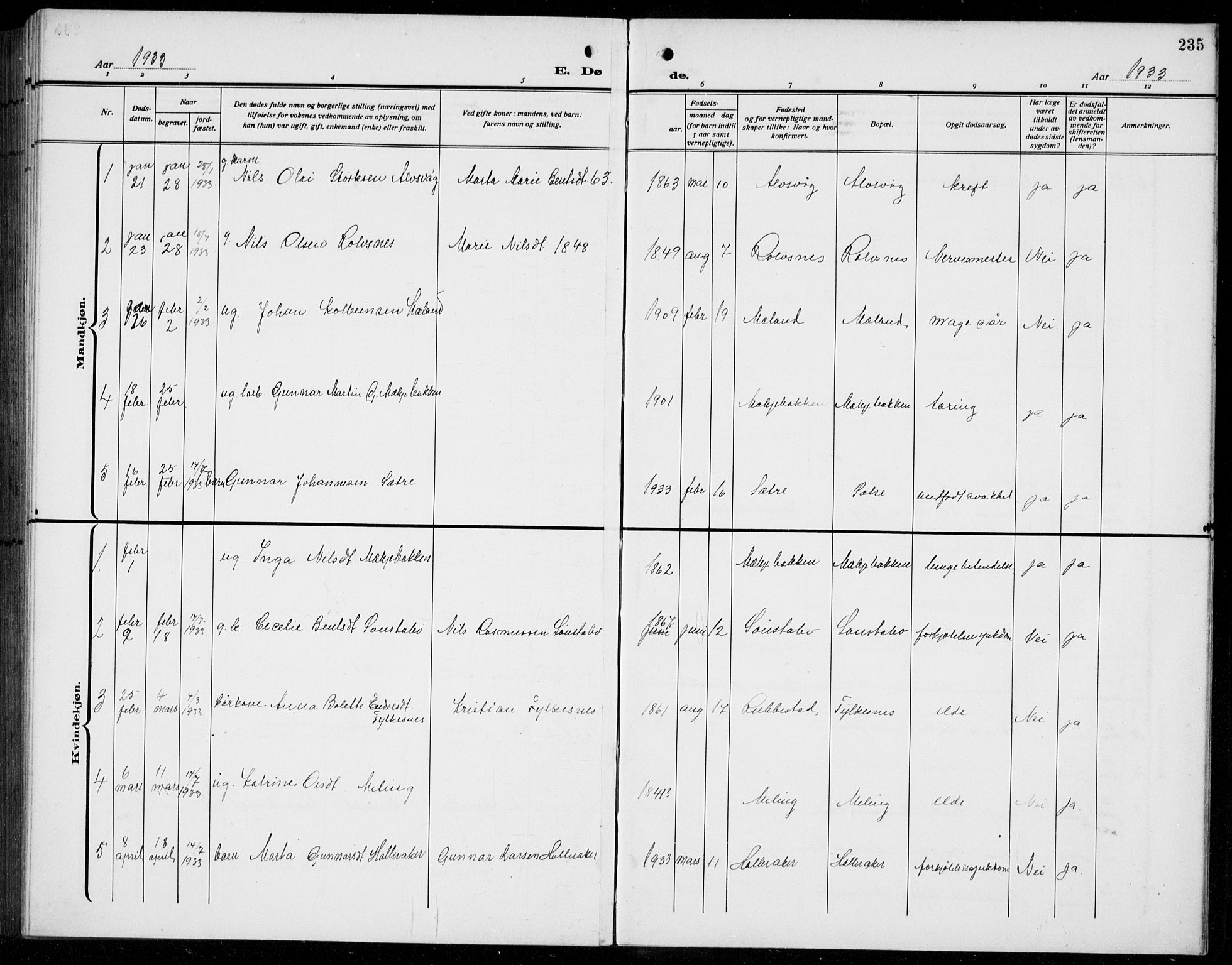 Finnås sokneprestembete, AV/SAB-A-99925/H/Ha/Hab/Habb/L0006: Parish register (copy) no. B 6, 1920-1936, p. 235