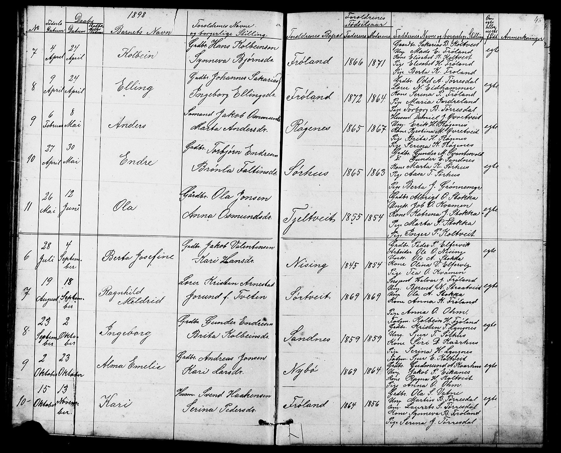 Skjold sokneprestkontor, SAST/A-101847/H/Ha/Hab/L0006: Parish register (copy) no. B 6, 1881-1913, p. 43