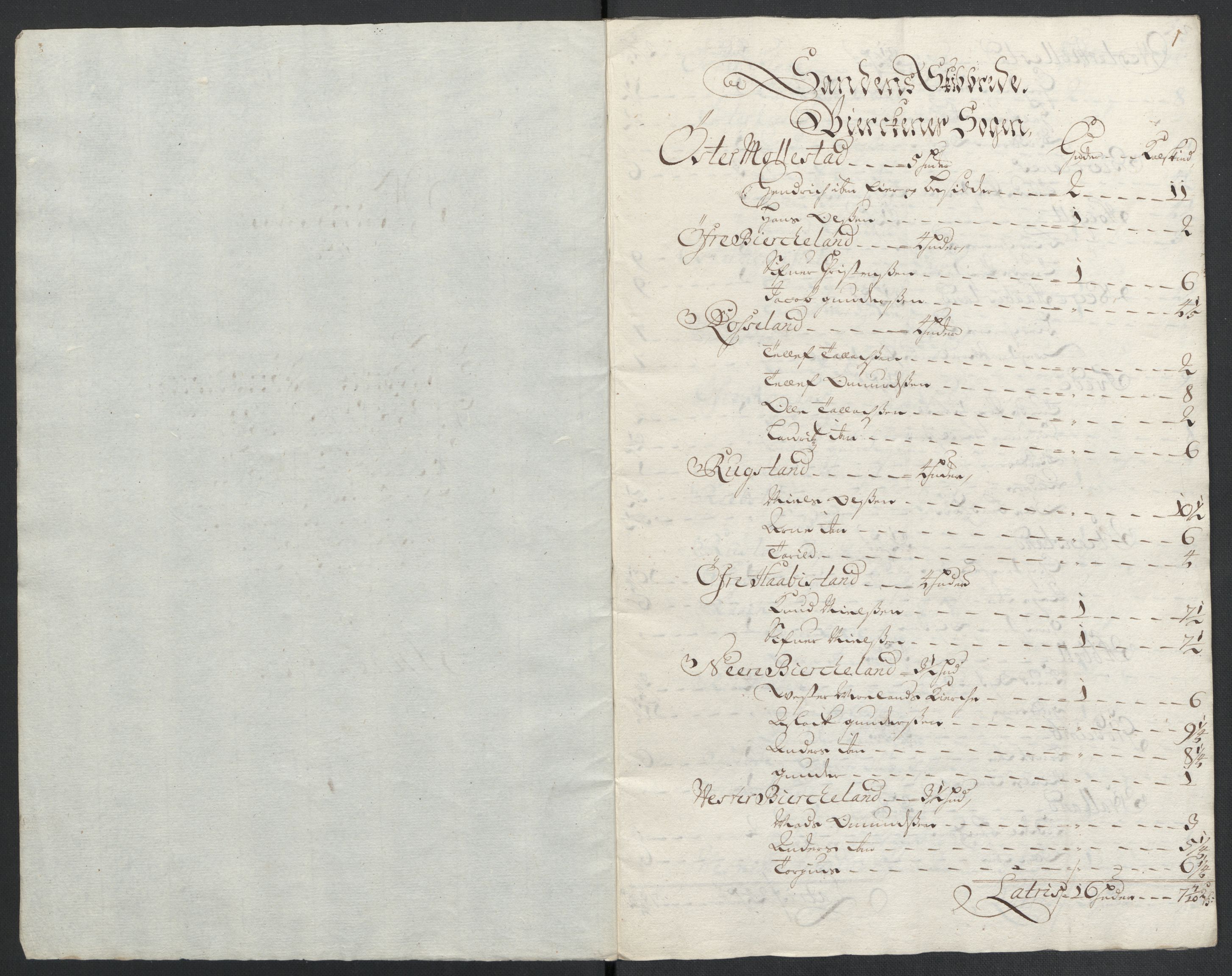 Rentekammeret inntil 1814, Reviderte regnskaper, Fogderegnskap, RA/EA-4092/R39/L2317: Fogderegnskap Nedenes, 1704-1705, p. 92