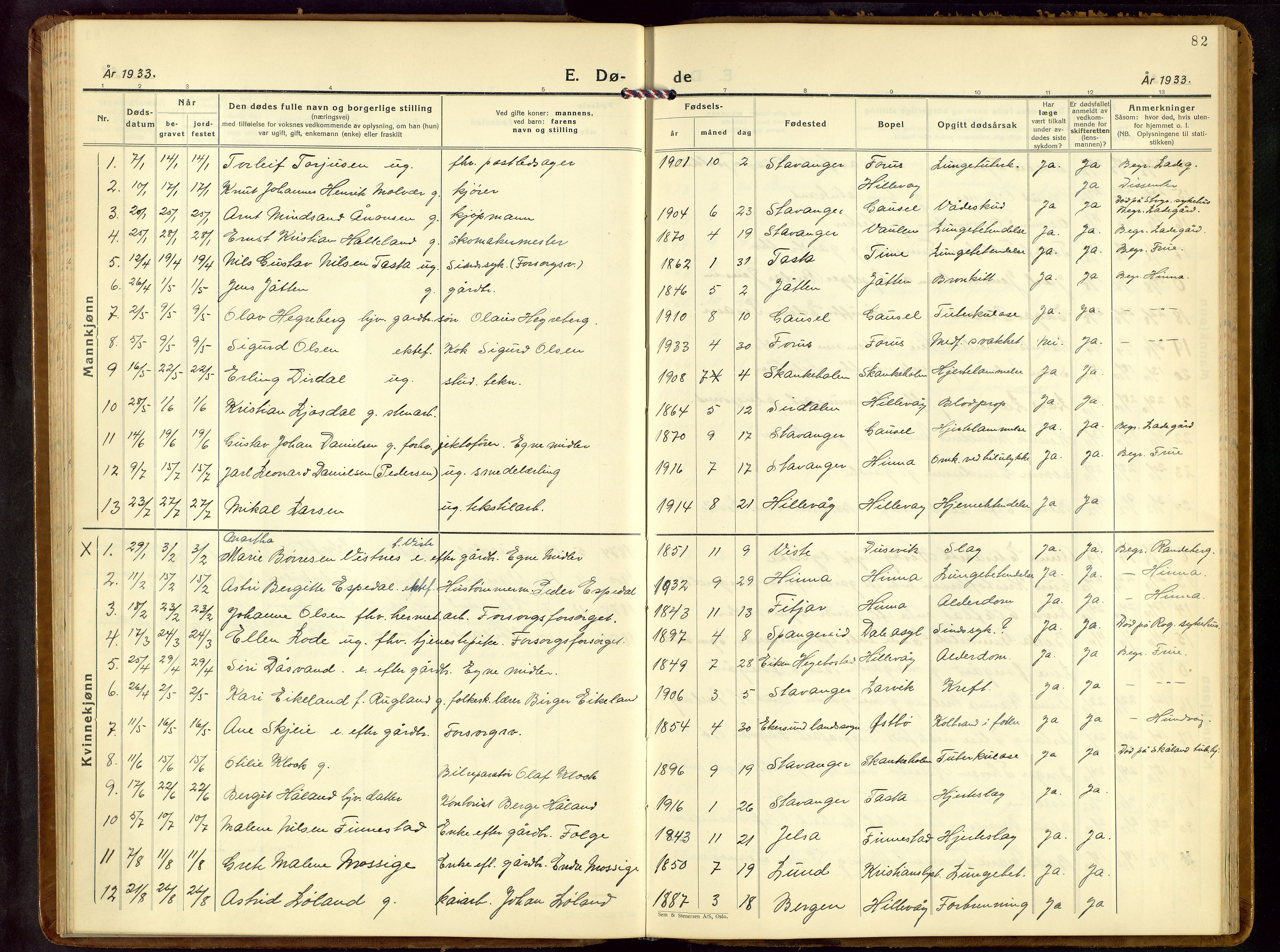 Hetland sokneprestkontor, SAST/A-101826/30/30BB/L0013: Parish register (copy) no. B 13, 1931-1952, p. 82