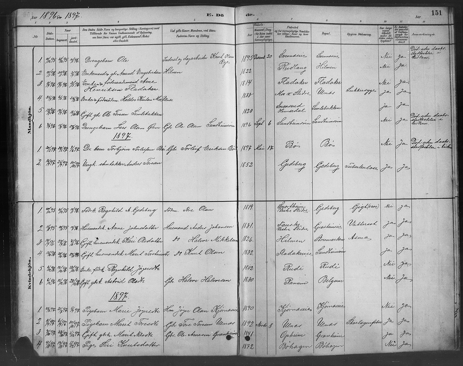 Nord-Aurdal prestekontor, SAH/PREST-132/H/Ha/Hab/L0008: Parish register (copy) no. 8, 1883-1916, p. 151
