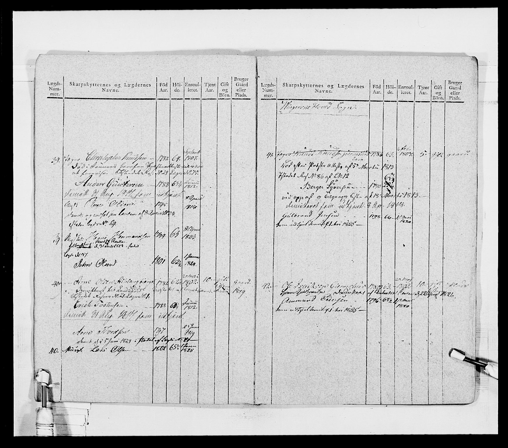 Generalitets- og kommissariatskollegiet, Det kongelige norske kommissariatskollegium, AV/RA-EA-5420/E/Eh/L0027: Skiløperkompaniene, 1812-1832, p. 213