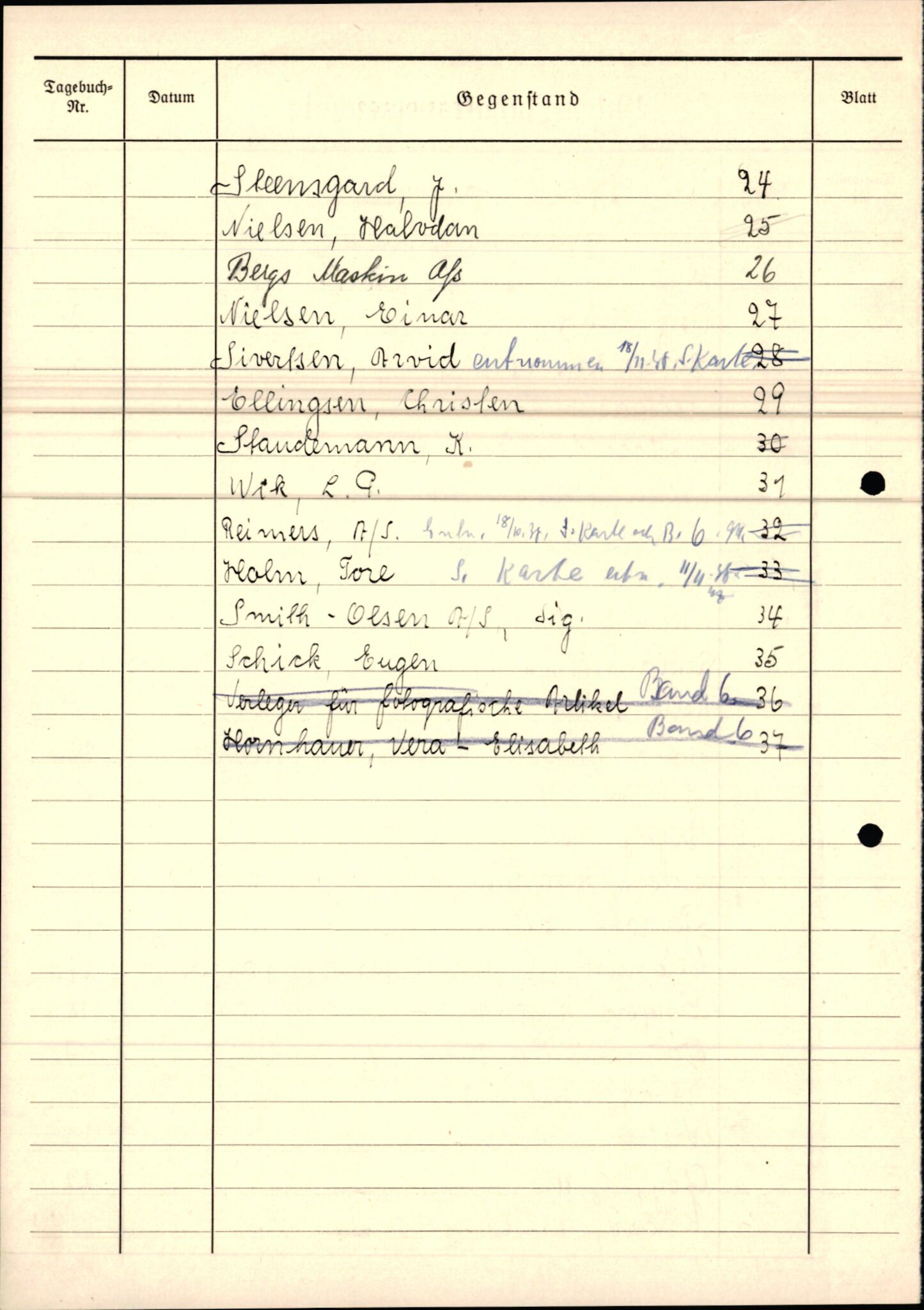 Forsvarets Overkommando. 2 kontor. Arkiv 11.4. Spredte tyske arkivsaker, AV/RA-RAFA-7031/D/Dar/Darc/L0023: FO.II. Tyske konsulater, 1940