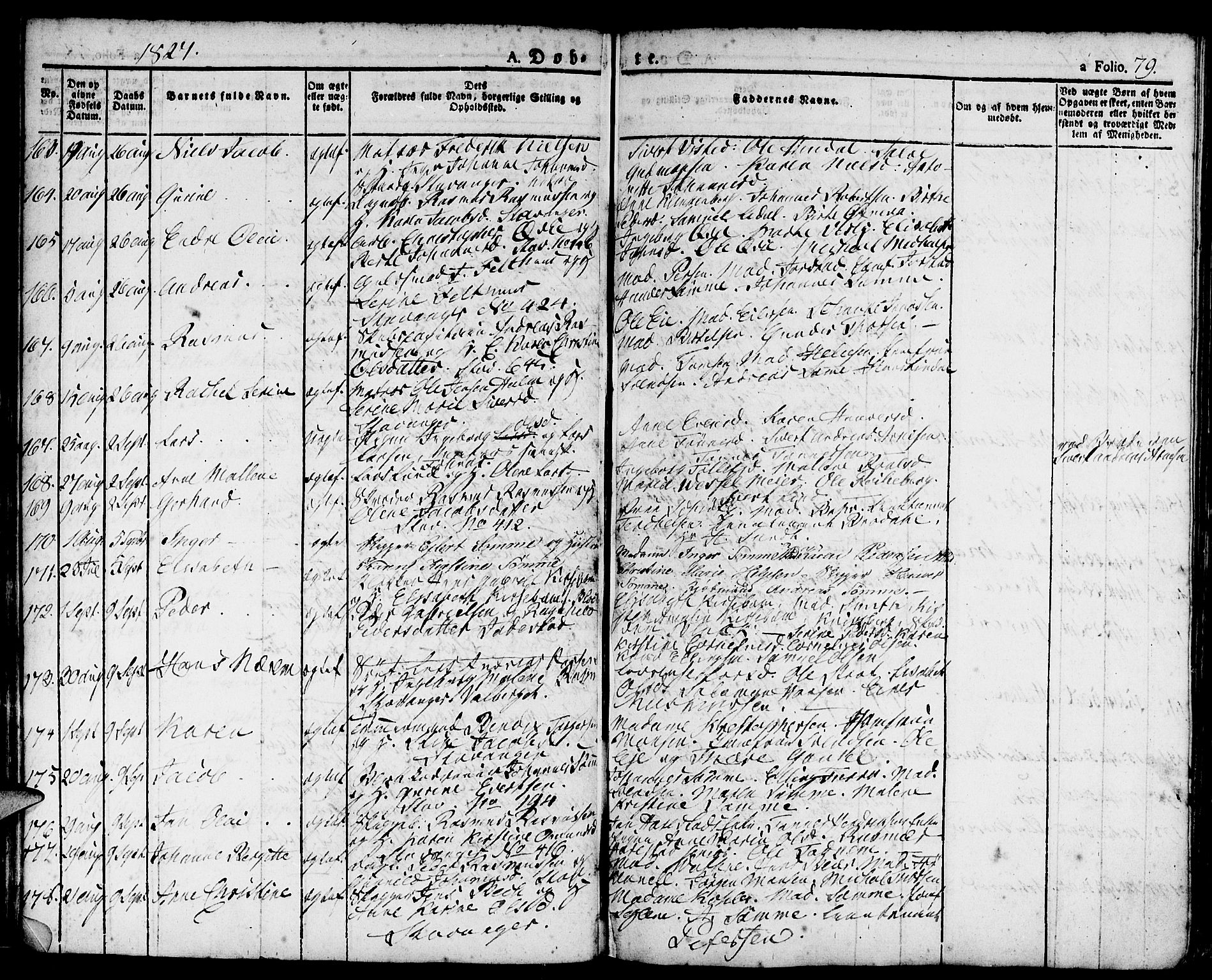 Domkirken sokneprestkontor, AV/SAST-A-101812/001/30/30BA/L0009: Parish register (official) no. A 9, 1821-1832, p. 79