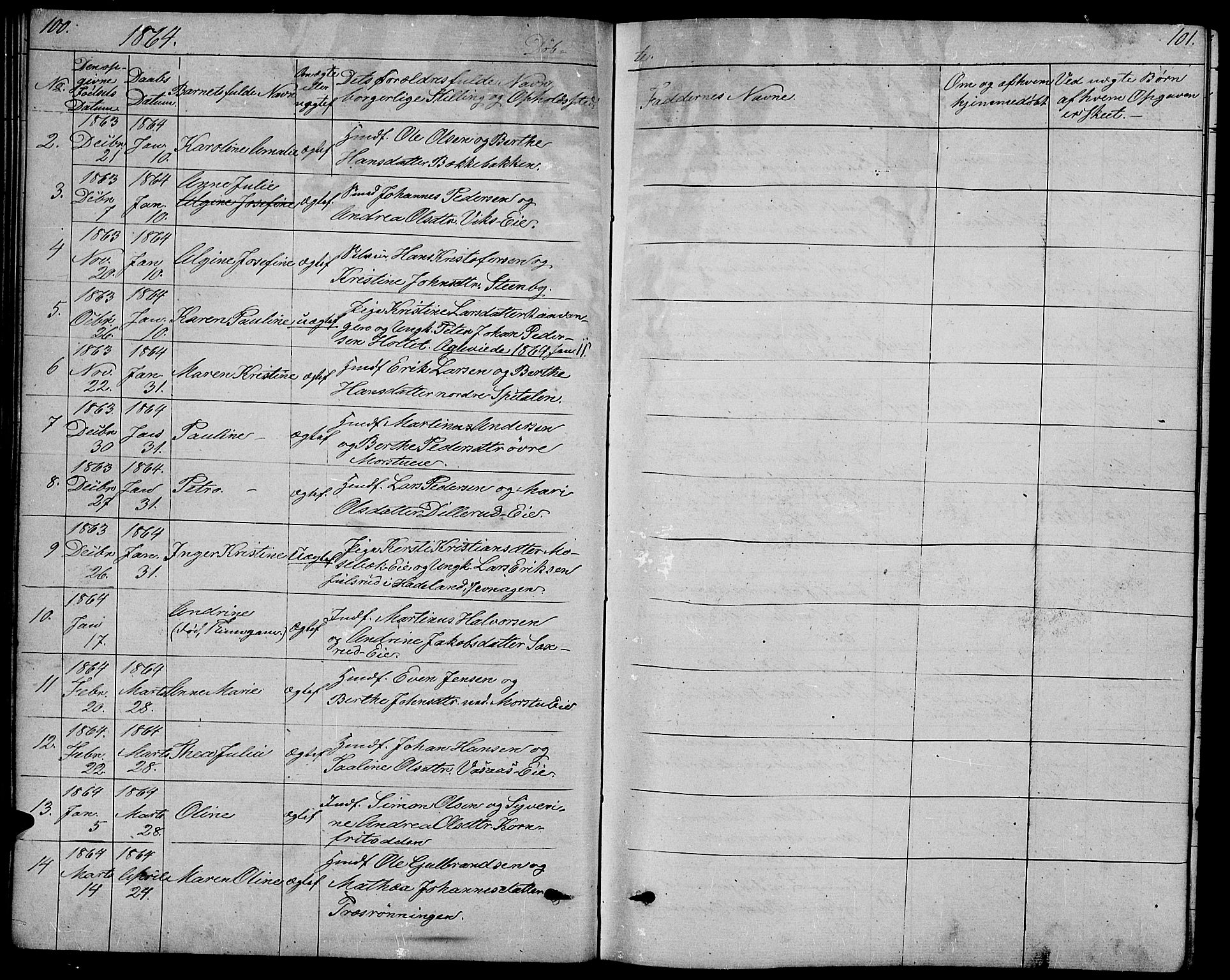 Stange prestekontor, AV/SAH-PREST-002/L/L0005: Parish register (copy) no. 5, 1861-1881, p. 100-101