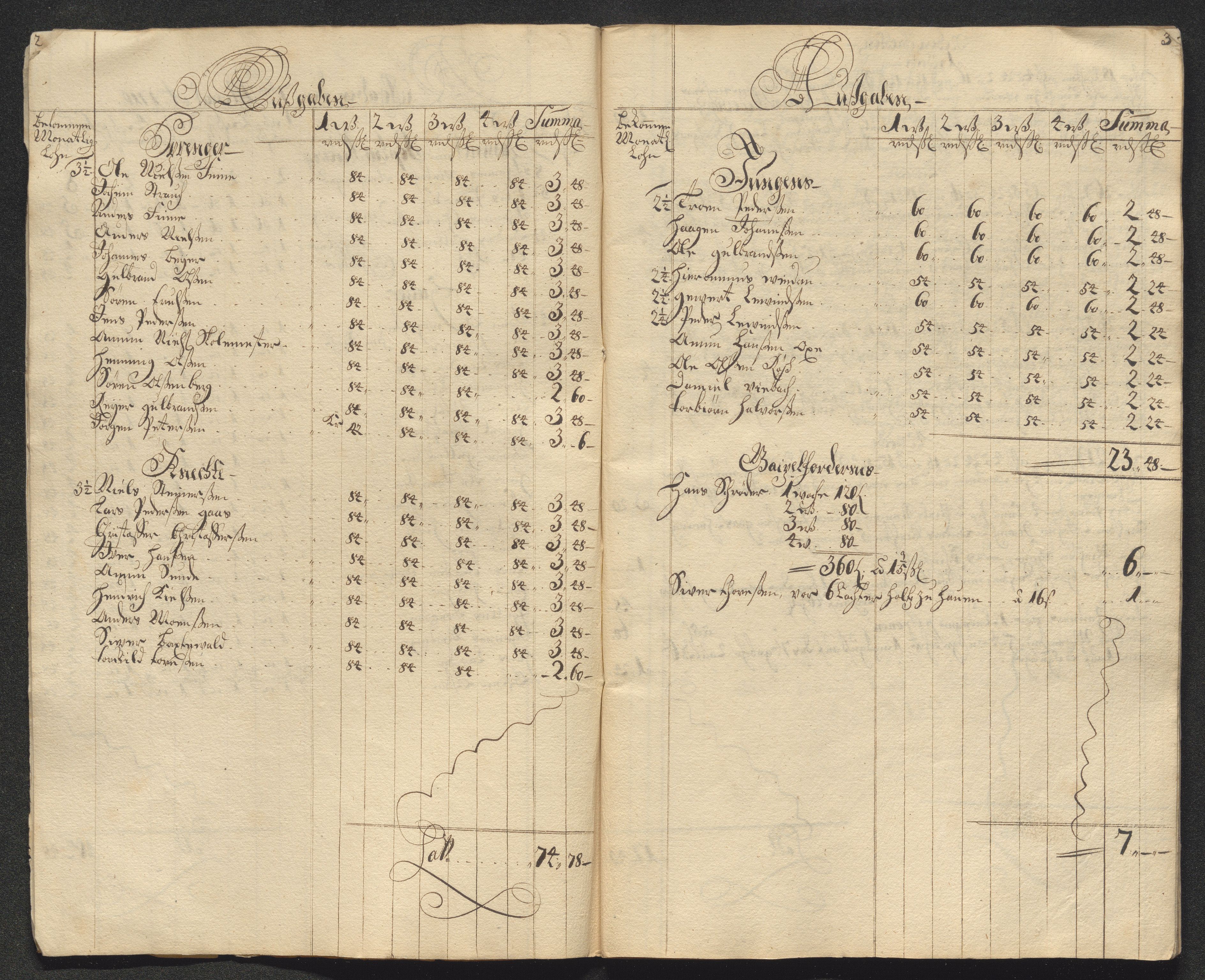 Kongsberg Sølvverk 1623-1816, AV/SAKO-EA-3135/001/D/Dc/Dcd/L0099: Utgiftsregnskap for gruver m.m., 1710, p. 286