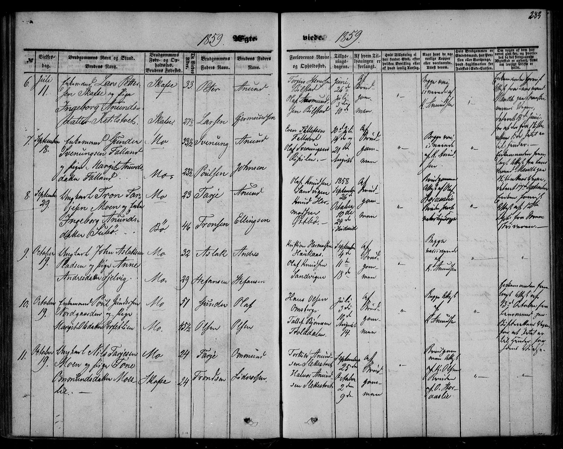 Mo kirkebøker, AV/SAKO-A-286/F/Fa/L0005: Parish register (official) no. I 5, 1844-1864, p. 283