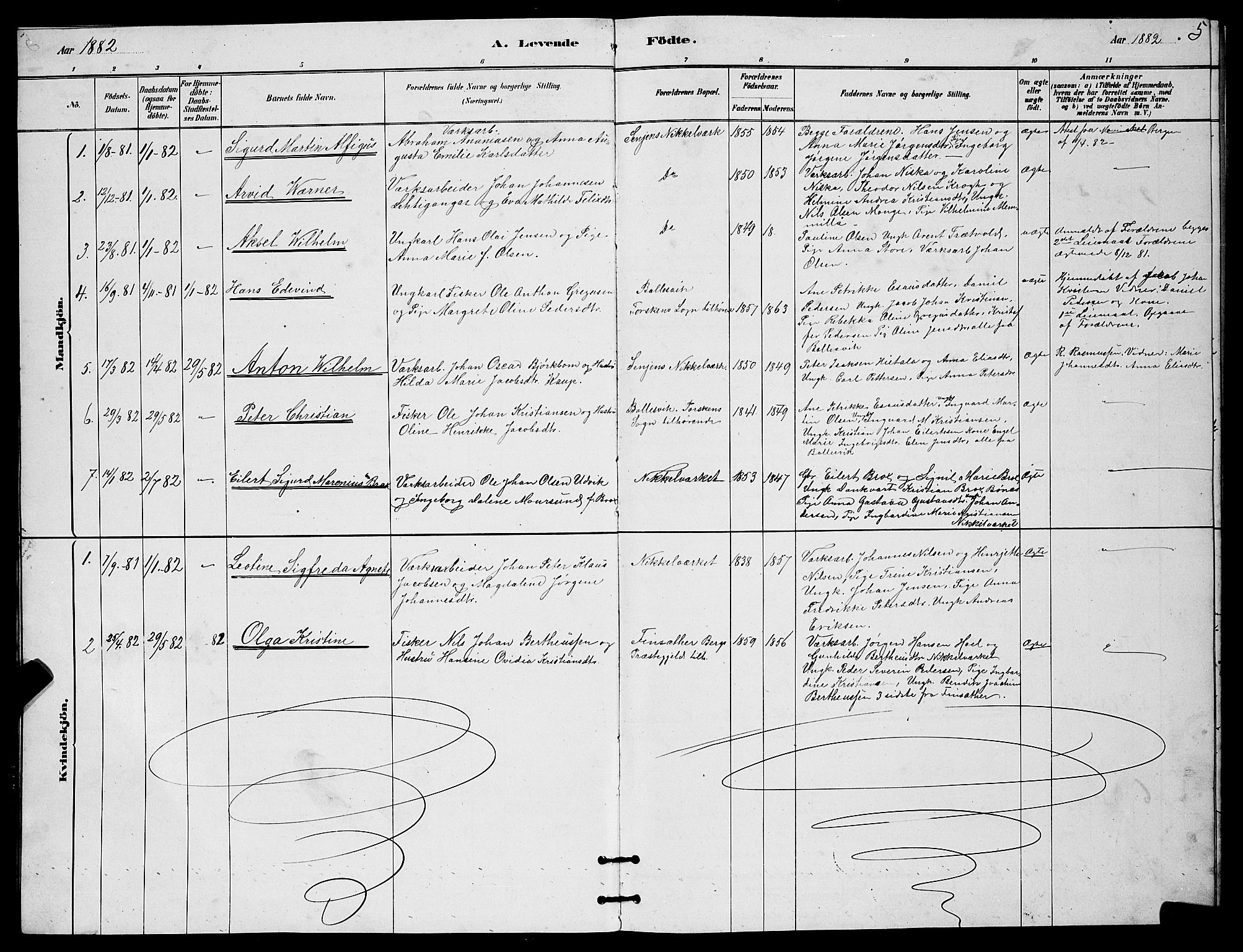 Berg sokneprestkontor, AV/SATØ-S-1318/G/Ga/Gab/L0017klokker: Parish register (copy) no. 17, 1881-1887, p. 5