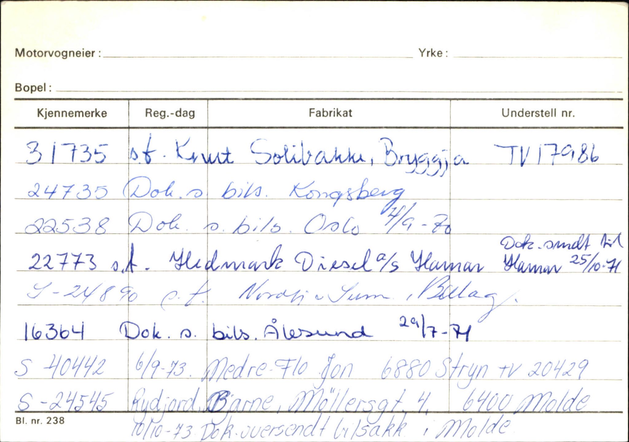 Statens vegvesen, Sogn og Fjordane vegkontor, AV/SAB-A-5301/4/F/L0131: Eigarregister Høyanger P-Å. Stryn S-Å, 1945-1975, p. 1925