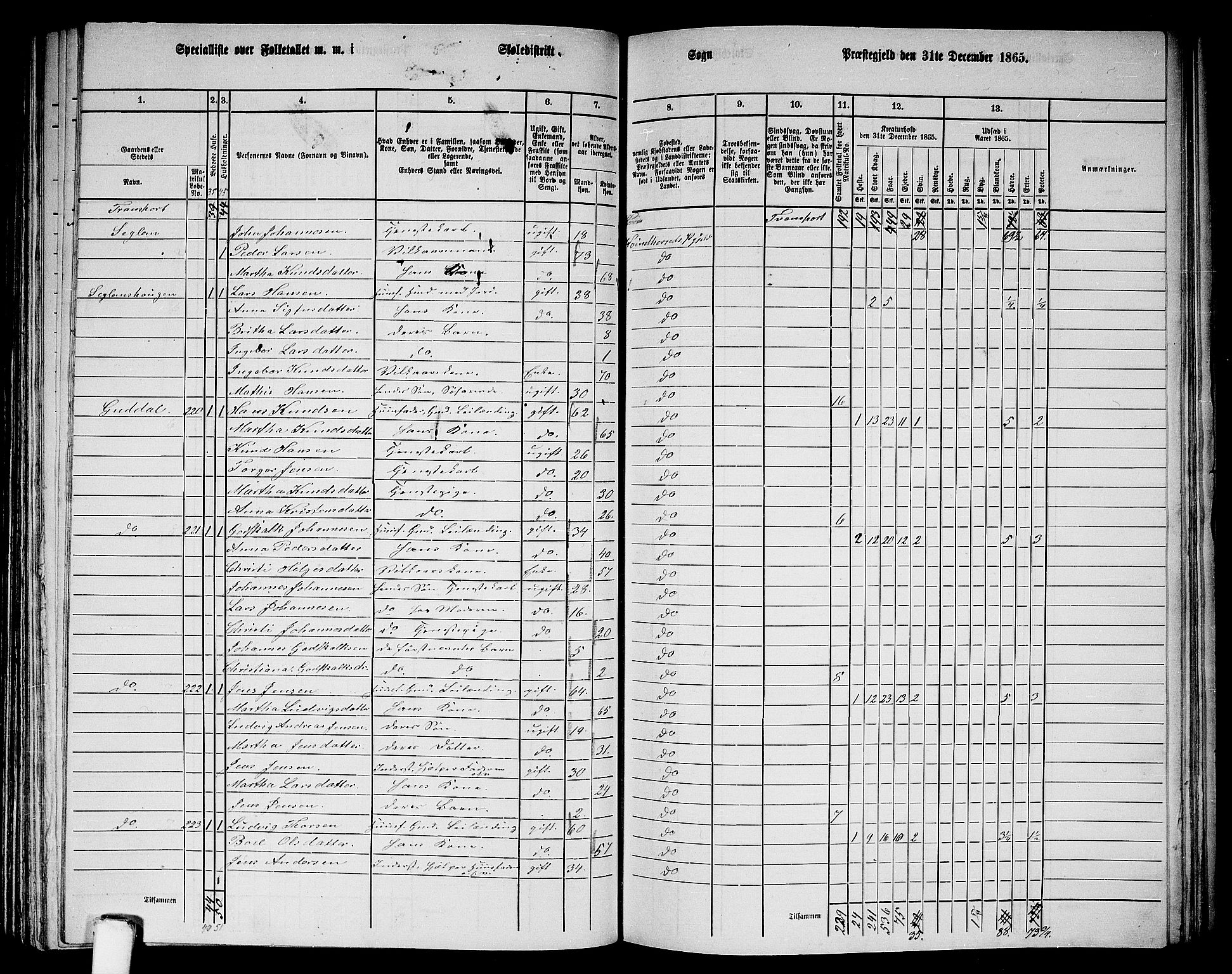 RA, 1865 census for Kvinnherad, 1865, p. 116