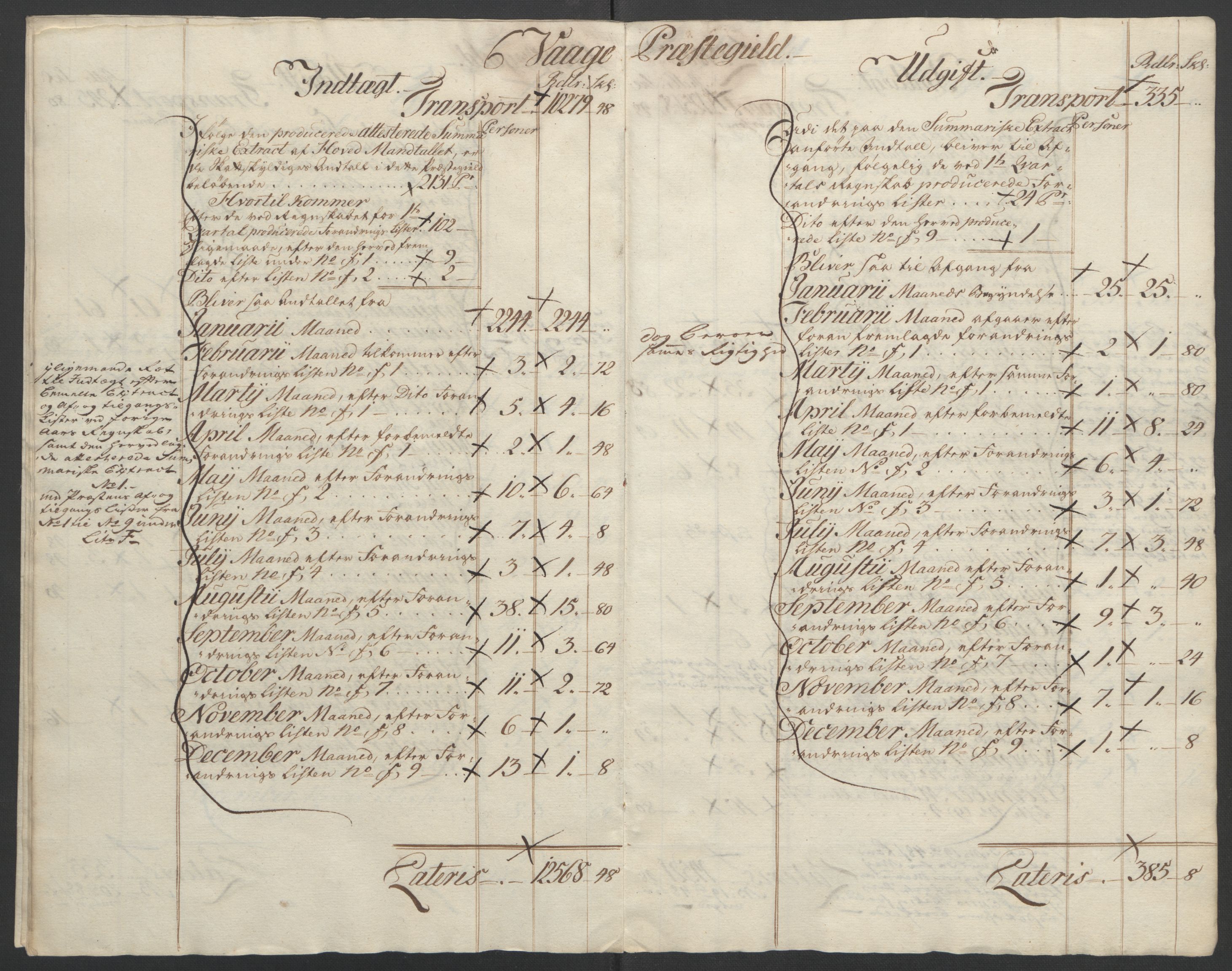 Rentekammeret inntil 1814, Reviderte regnskaper, Fogderegnskap, AV/RA-EA-4092/R17/L1266: Ekstraskatten Gudbrandsdal, 1762-1766, p. 77