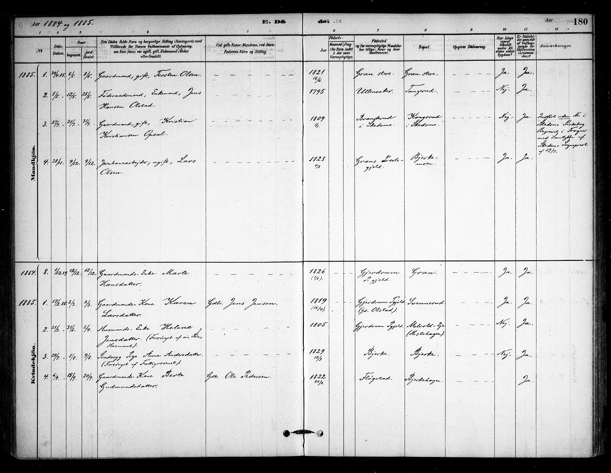 Sørum prestekontor Kirkebøker, SAO/A-10303/F/Fb/L0001: Parish register (official) no. II 1, 1878-1915, p. 180