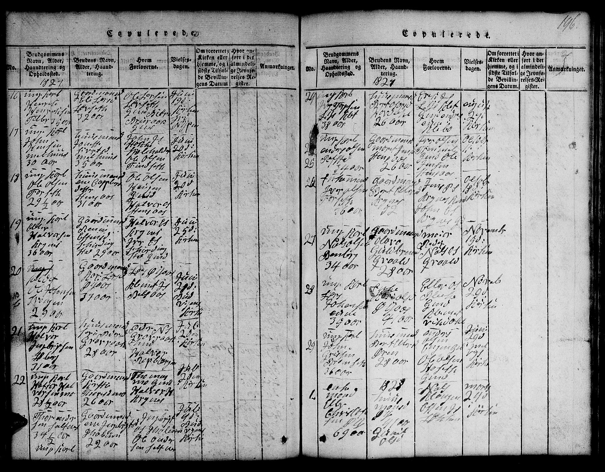 Ministerialprotokoller, klokkerbøker og fødselsregistre - Sør-Trøndelag, SAT/A-1456/691/L1092: Parish register (copy) no. 691C03, 1816-1852, p. 196