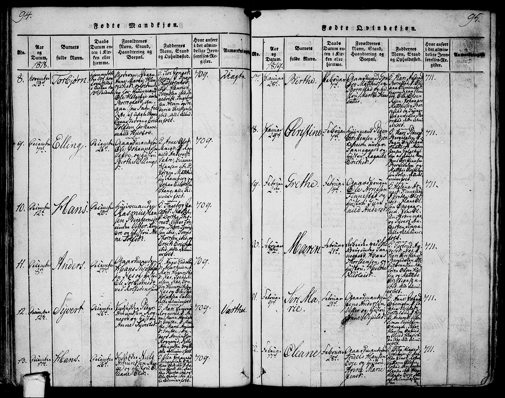 Tune prestekontor Kirkebøker, SAO/A-2007/F/Fa/L0005: Parish register (official) no. 5, 1815-1823, p. 94-95