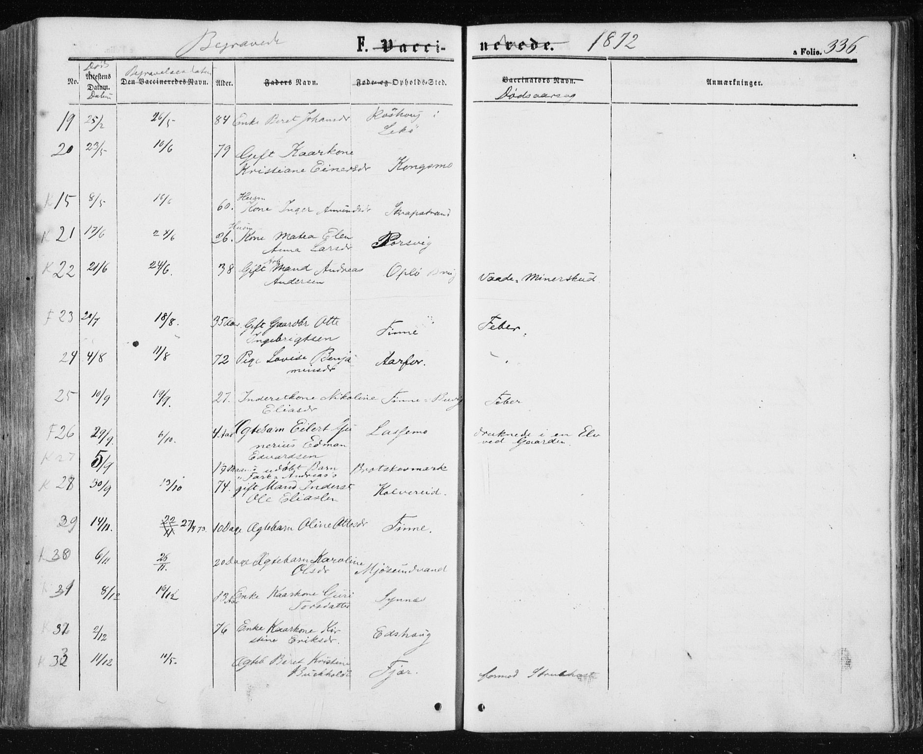 Ministerialprotokoller, klokkerbøker og fødselsregistre - Nord-Trøndelag, SAT/A-1458/780/L0641: Parish register (official) no. 780A06, 1857-1874, p. 336