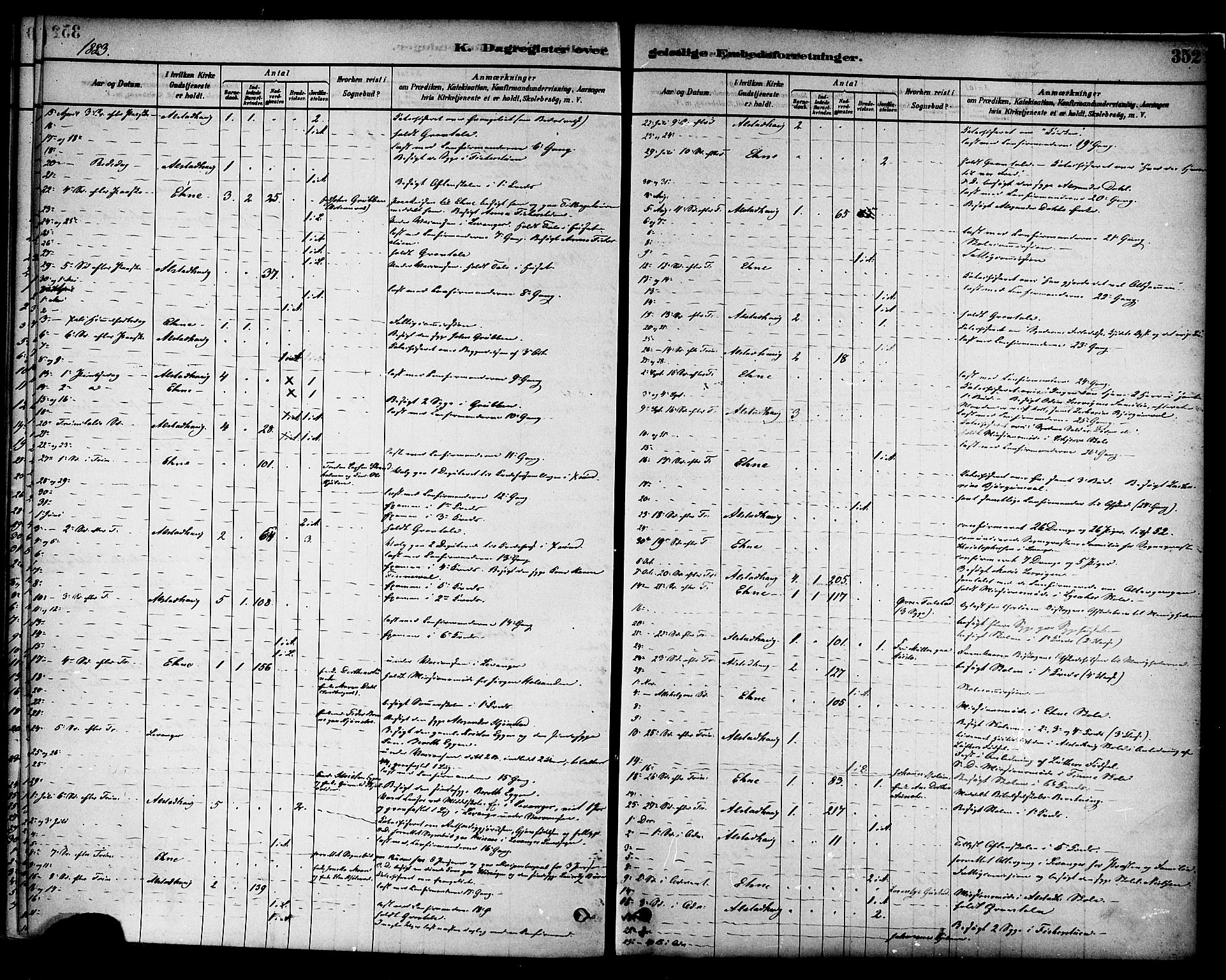 Ministerialprotokoller, klokkerbøker og fødselsregistre - Nord-Trøndelag, SAT/A-1458/717/L0159: Parish register (official) no. 717A09, 1878-1898, p. 352