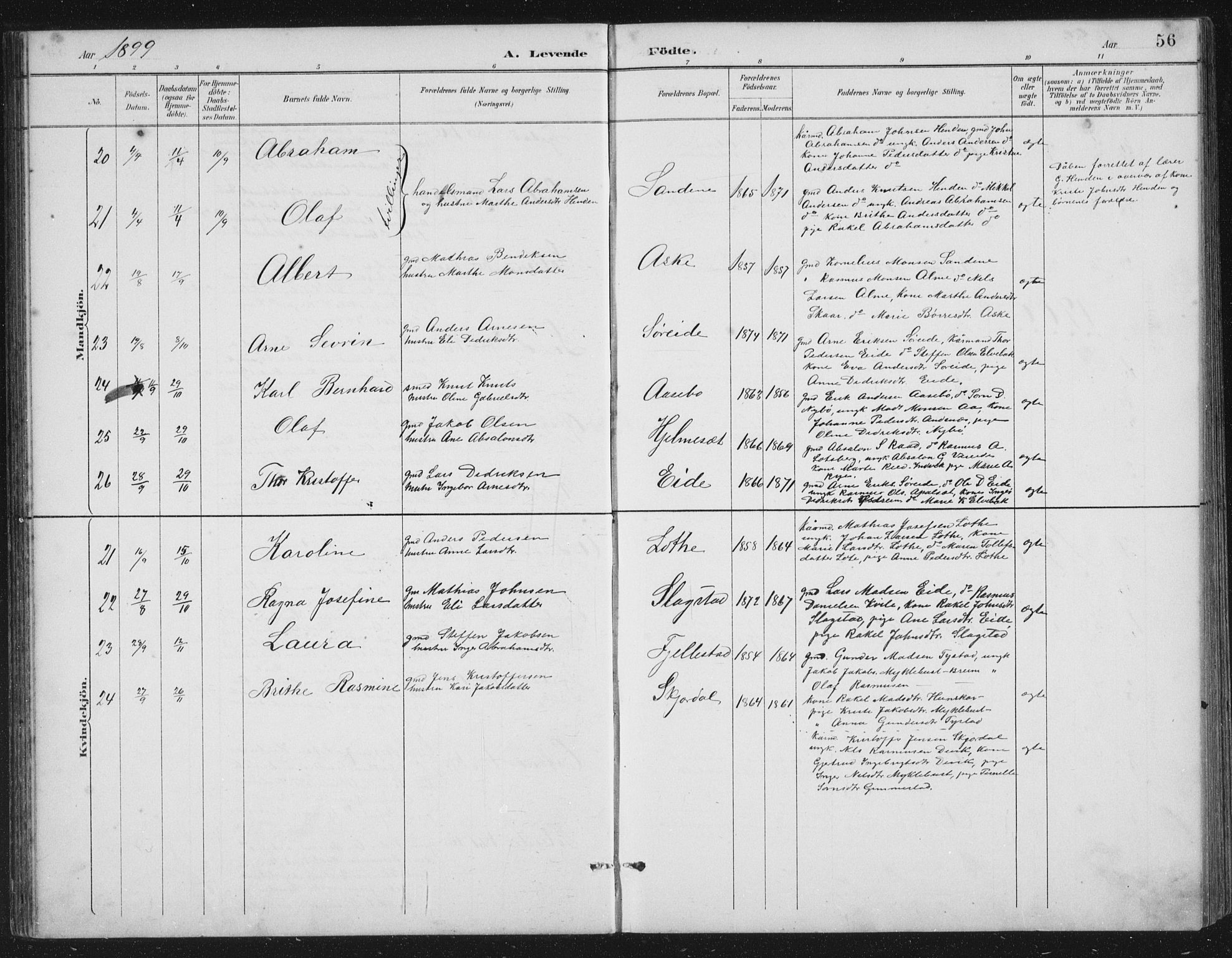 Gloppen sokneprestembete, SAB/A-80101/H/Hab/Habb/L0002: Parish register (copy) no. B 2, 1889-1909, p. 56