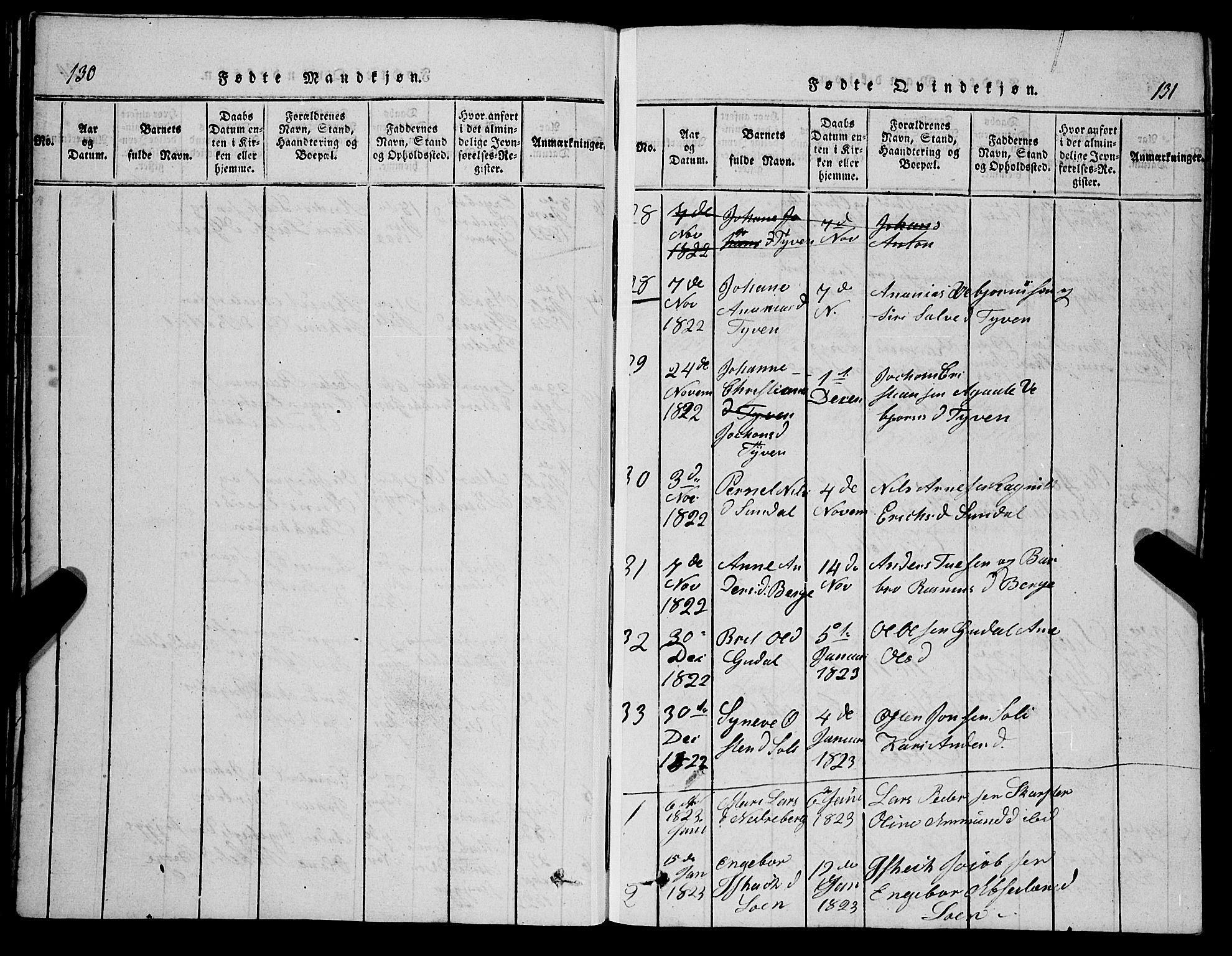 Stryn Sokneprestembete, AV/SAB-A-82501: Parish register (copy) no. C 1, 1801-1845, p. 130-131