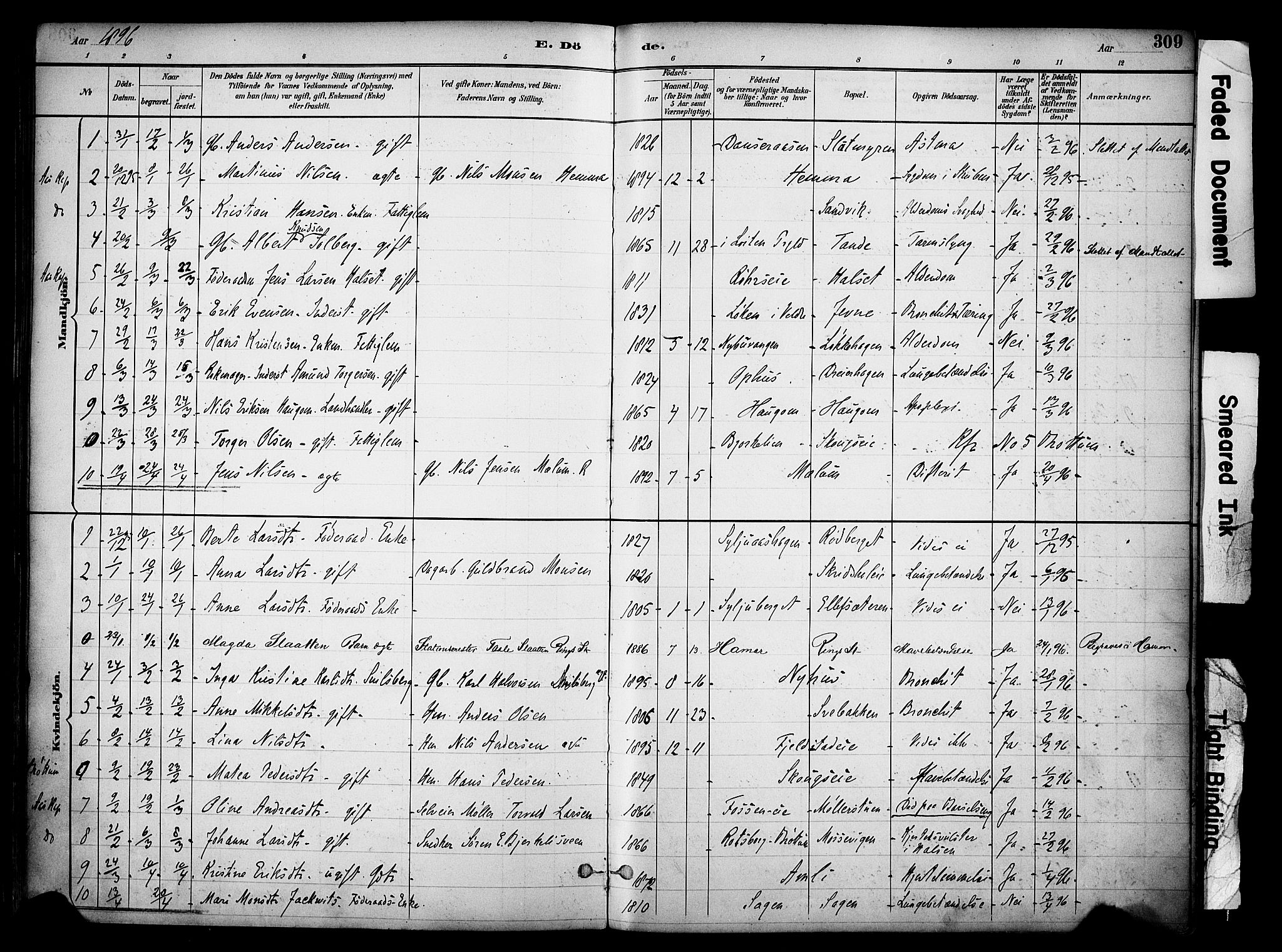 Ringsaker prestekontor, SAH/PREST-014/K/Ka/L0017: Parish register (official) no. 17, 1891-1902, p. 309
