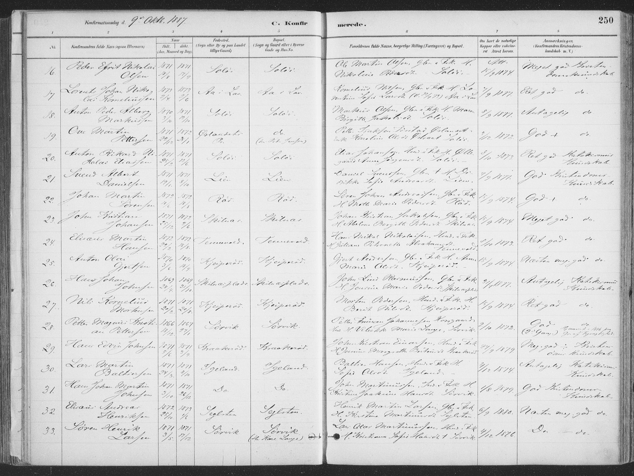 Ibestad sokneprestembete, AV/SATØ-S-0077/H/Ha/Haa/L0011kirke: Parish register (official) no. 11, 1880-1889, p. 250