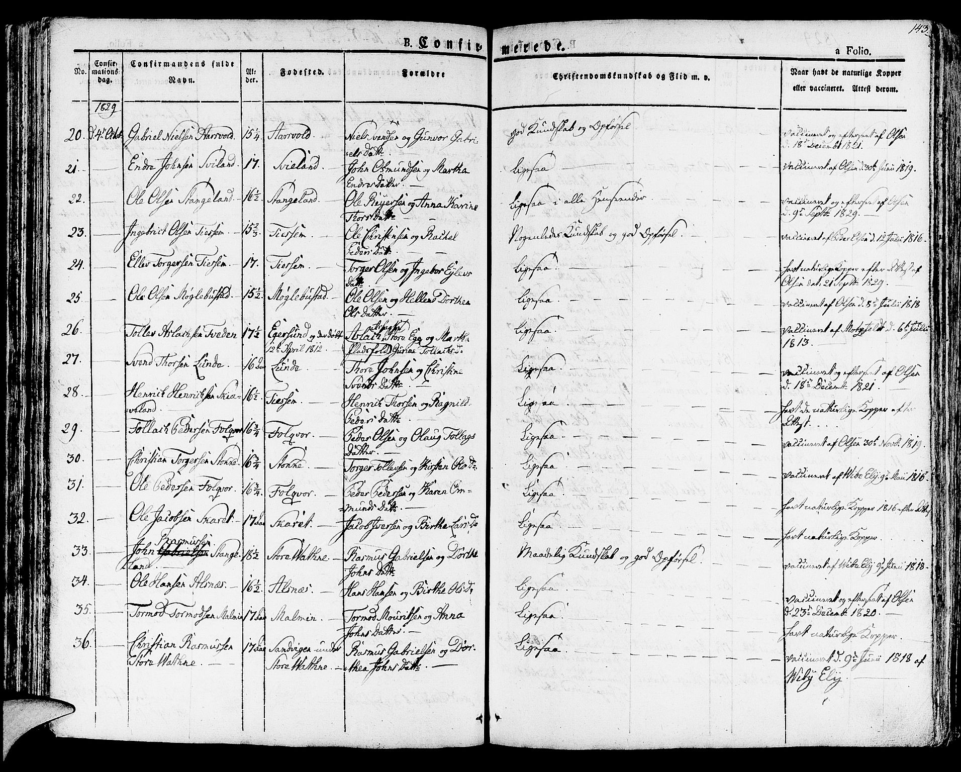 Høyland sokneprestkontor, SAST/A-101799/001/30BA/L0007: Parish register (official) no. A 7 /1, 1825-1841, p. 143