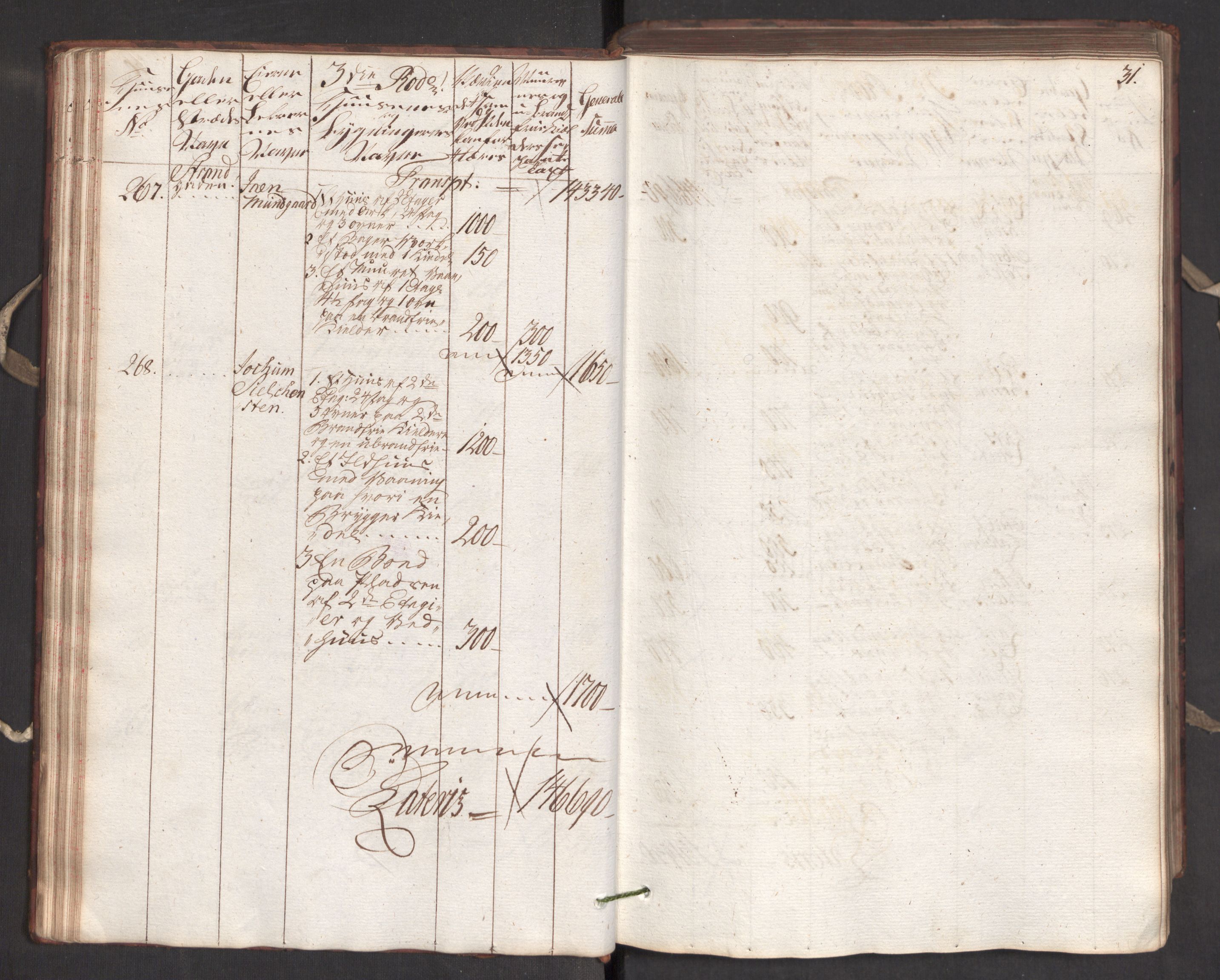 Kommersekollegiet, Brannforsikringskontoret 1767-1814, AV/RA-EA-5458/F/Fa/L0005/0001: Bergen / Branntakstprotokoll, 1787, p. 30b-31a
