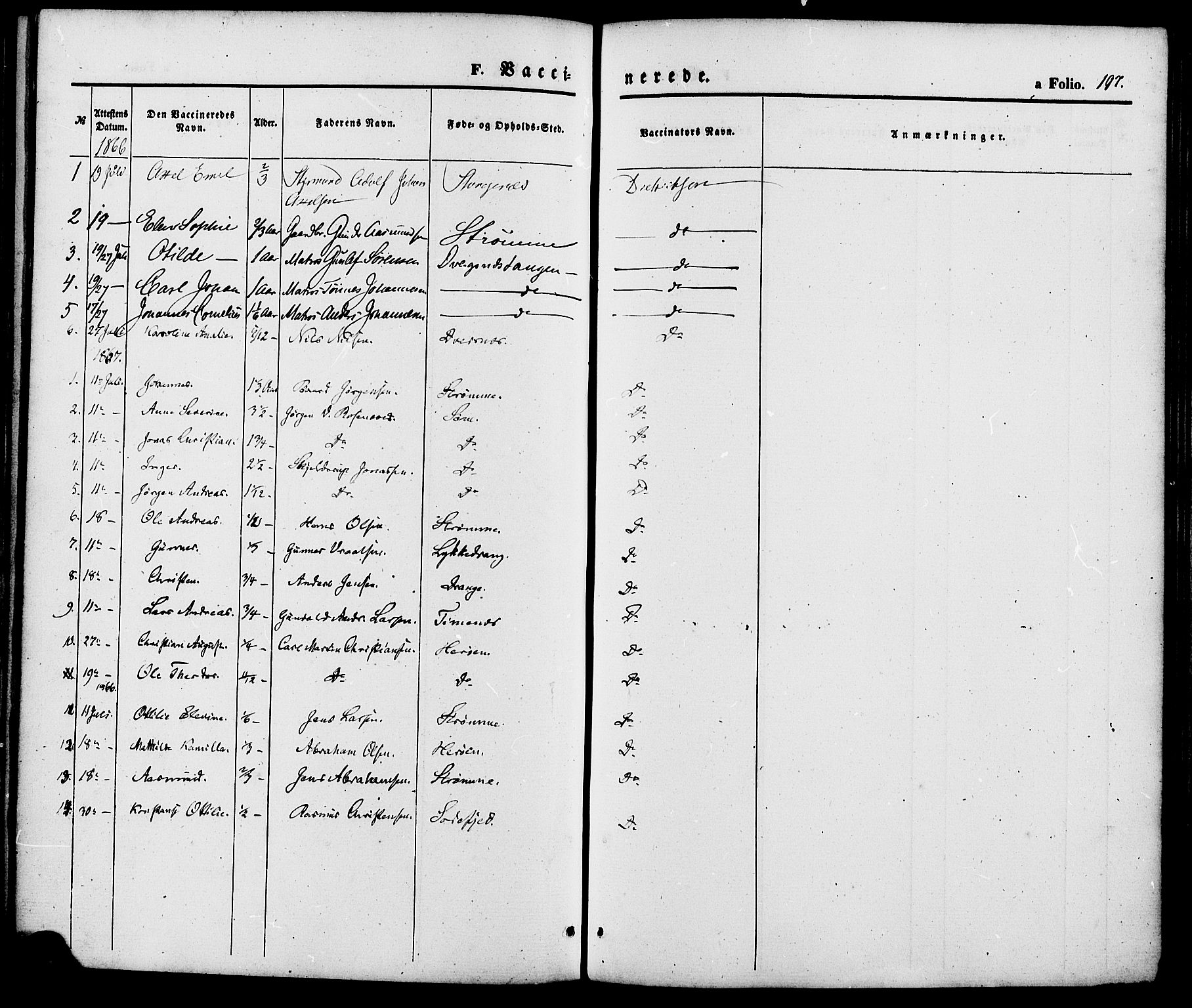 Oddernes sokneprestkontor, SAK/1111-0033/F/Fa/Fab/L0001: Parish register (official) no. A 1, 1865-1884, p. 197