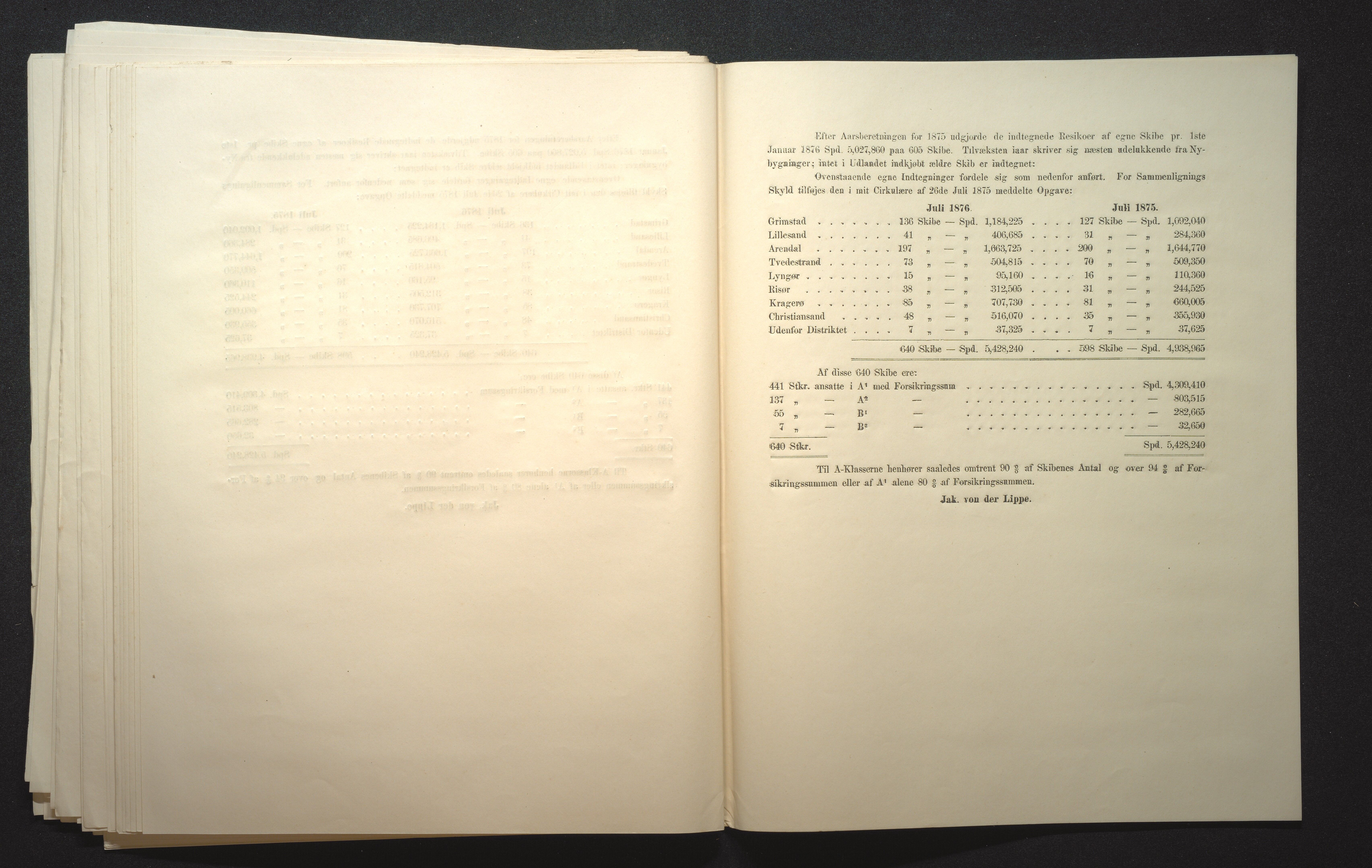 Agders Gjensidige Assuranceforening, AAKS/PA-1718/05/L0001: Regnskap, seilavdeling, pakkesak, 1855-1880