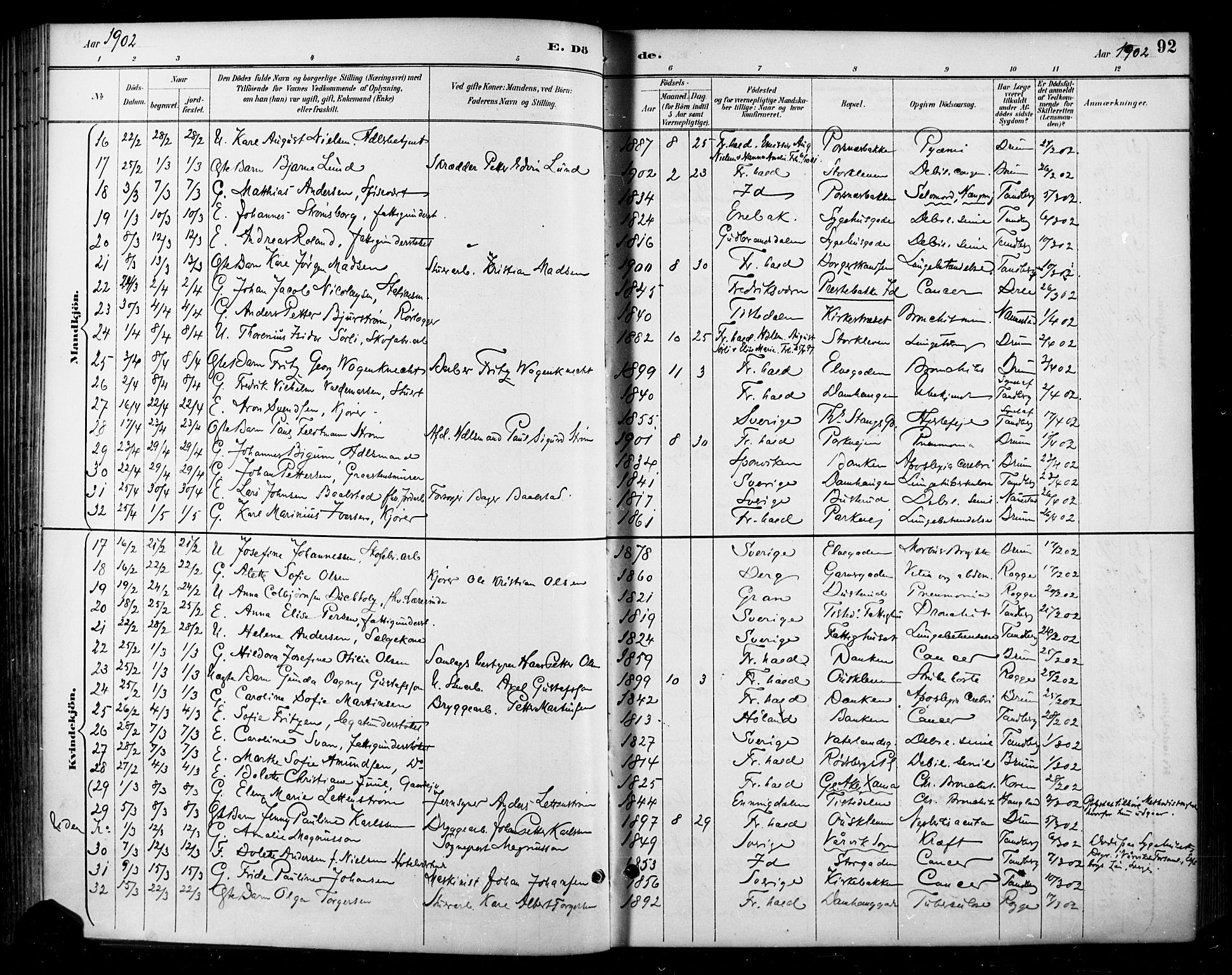 Halden prestekontor Kirkebøker, SAO/A-10909/F/Fa/L0014: Parish register (official) no. I 14, 1890-1906, p. 92