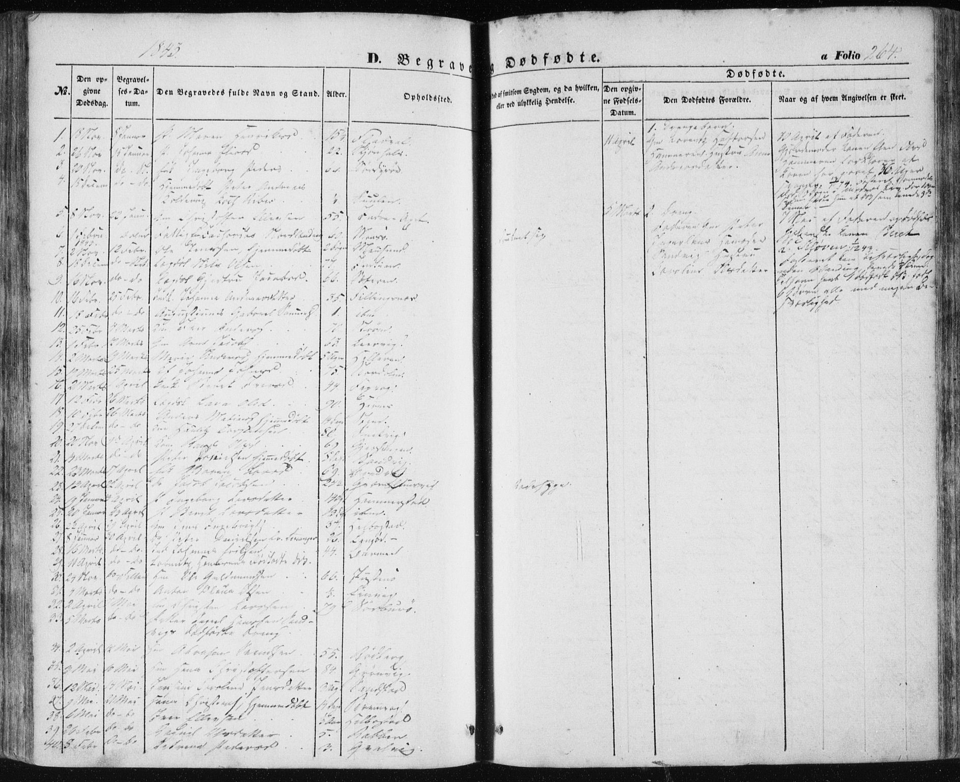 Ministerialprotokoller, klokkerbøker og fødselsregistre - Sør-Trøndelag, SAT/A-1456/634/L0529: Parish register (official) no. 634A05, 1843-1851, p. 264