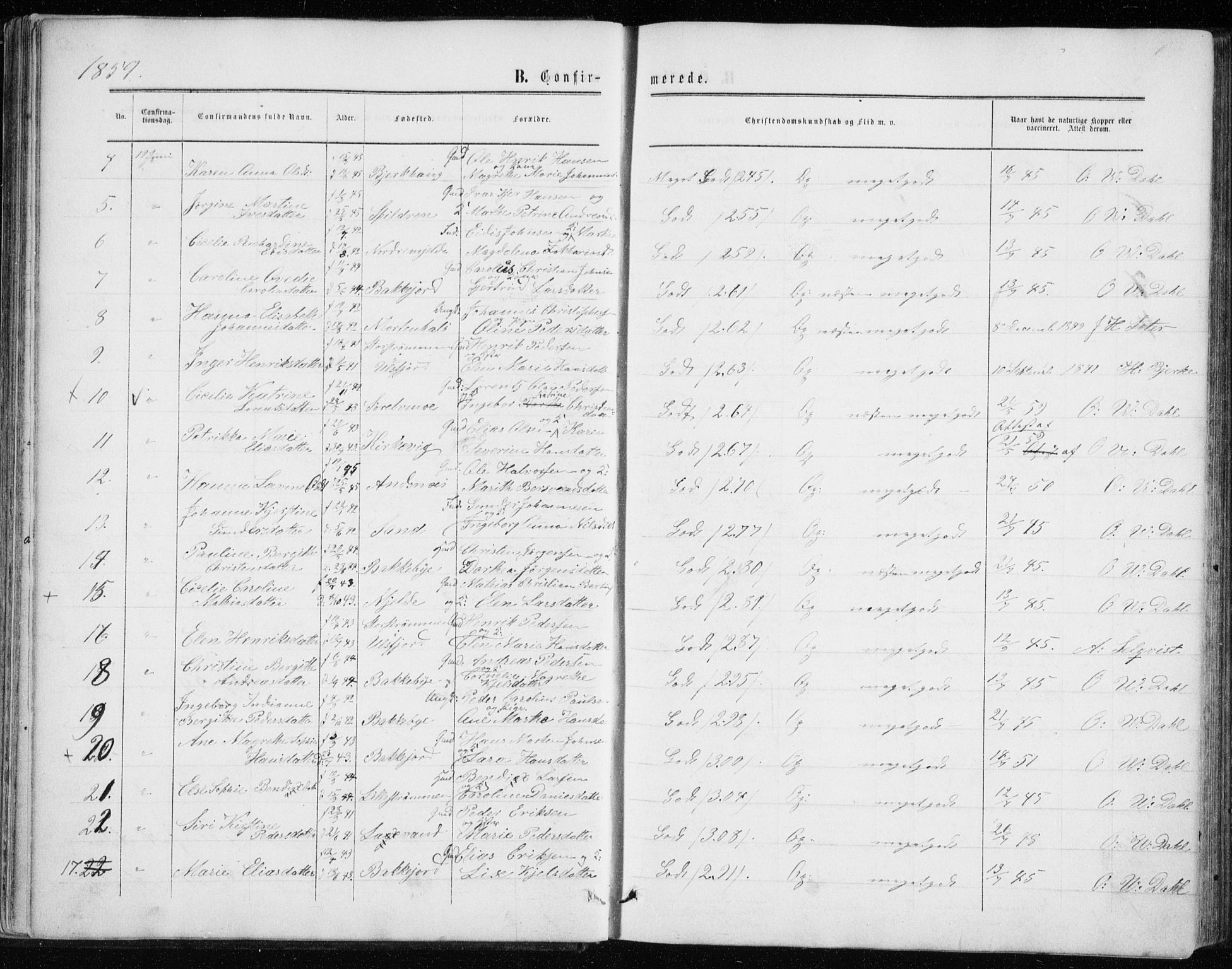 Balsfjord sokneprestembete, SATØ/S-1303/G/Ga/L0001kirke: Parish register (official) no. 1, 1858-1870