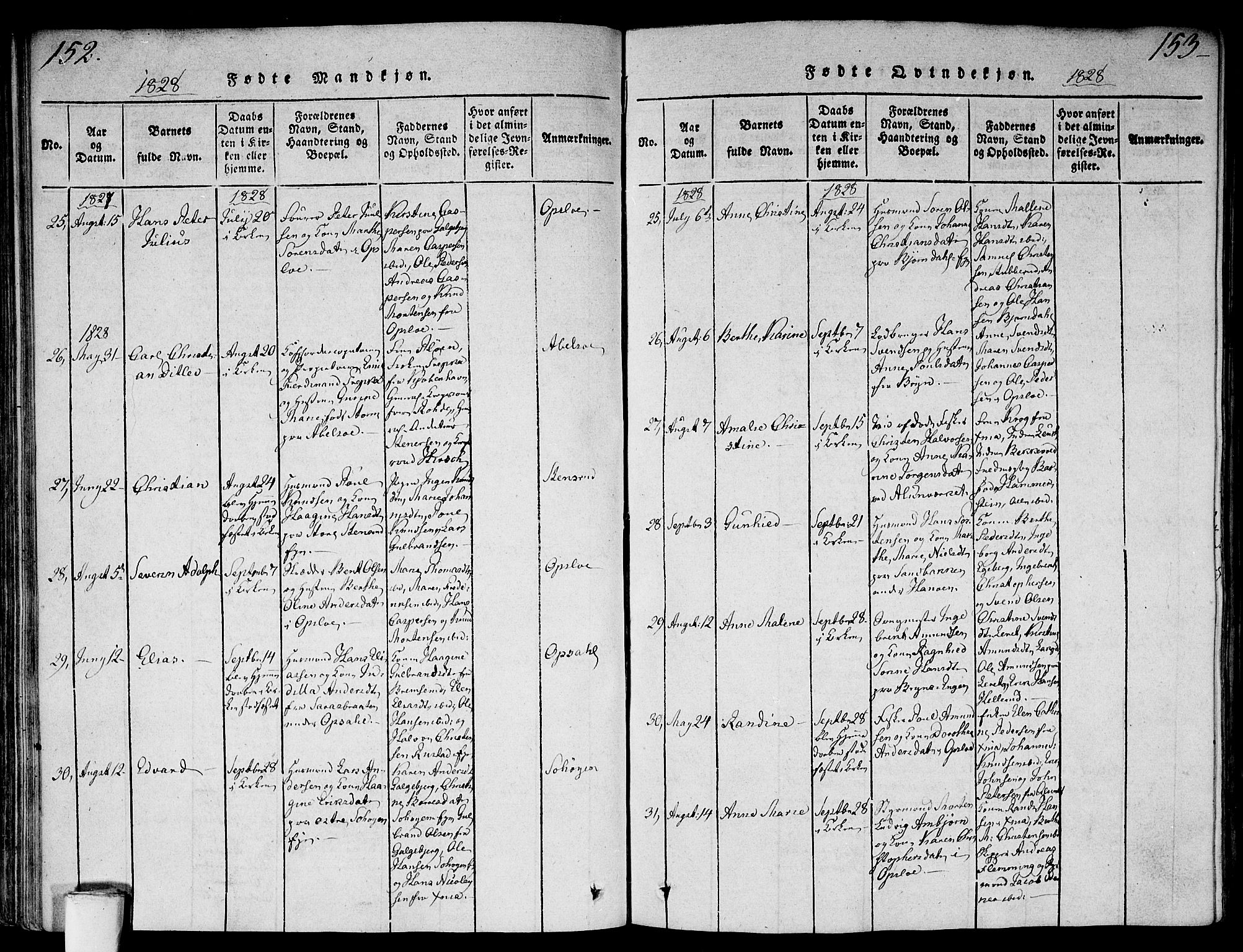 Gamlebyen prestekontor Kirkebøker, SAO/A-10884/F/Fa/L0002: Parish register (official) no. 2, 1817-1829, p. 152-153