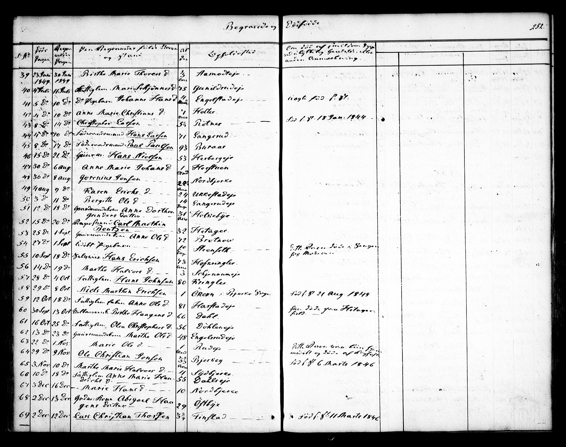 Nannestad prestekontor Kirkebøker, AV/SAO-A-10414a/F/Fa/L0010: Parish register (official) no. I 10, 1840-1850, p. 252