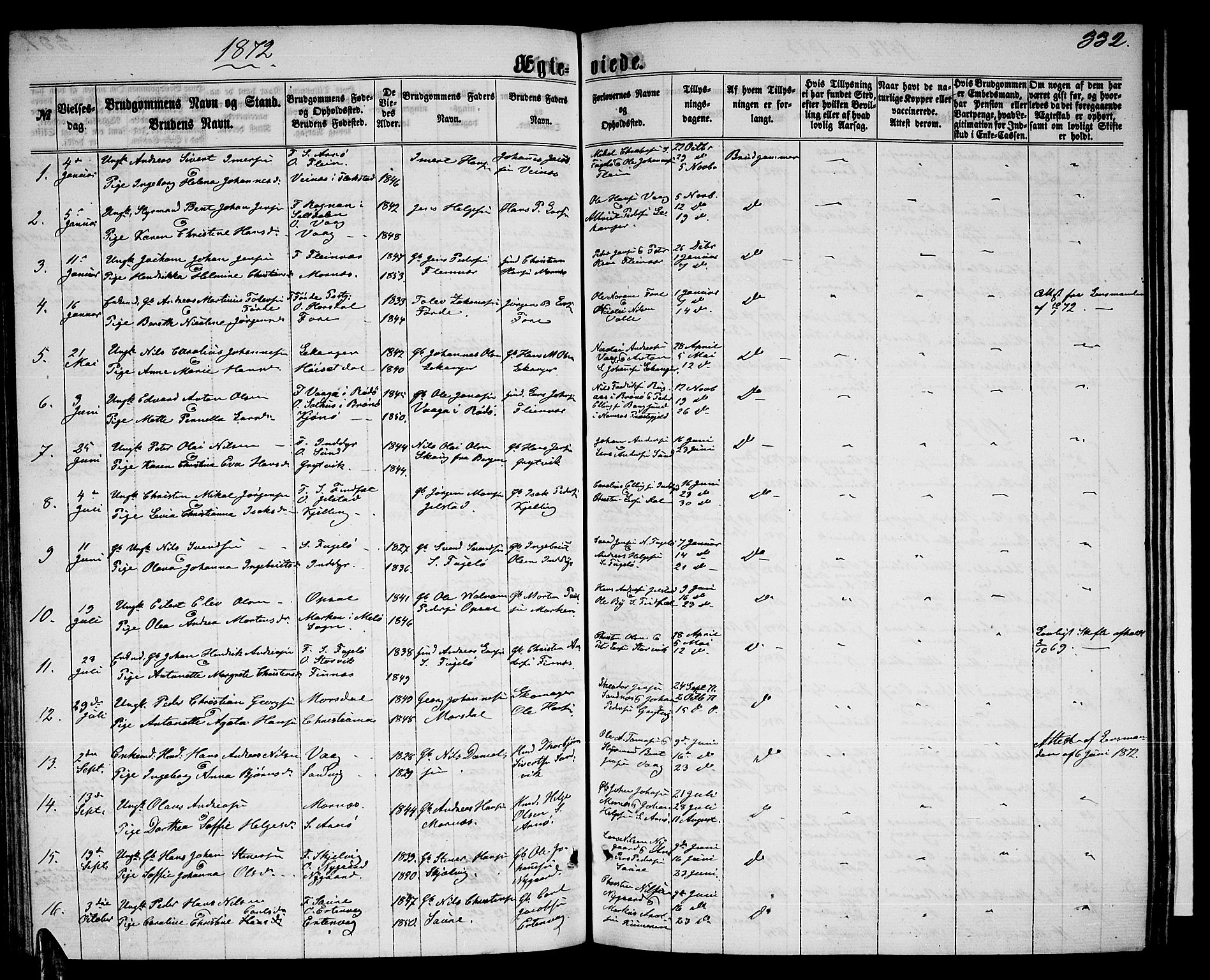 Ministerialprotokoller, klokkerbøker og fødselsregistre - Nordland, AV/SAT-A-1459/805/L0107: Parish register (copy) no. 805C03, 1862-1885, p. 332